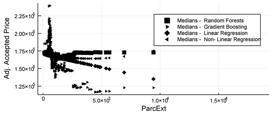 Remotesensing 11 03047 g0a5
