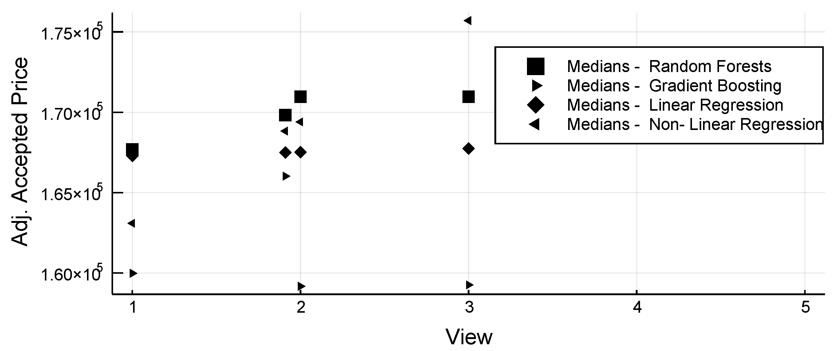 Remotesensing 11 03047 g0a7 Remotesensing 11 03047 g0a7