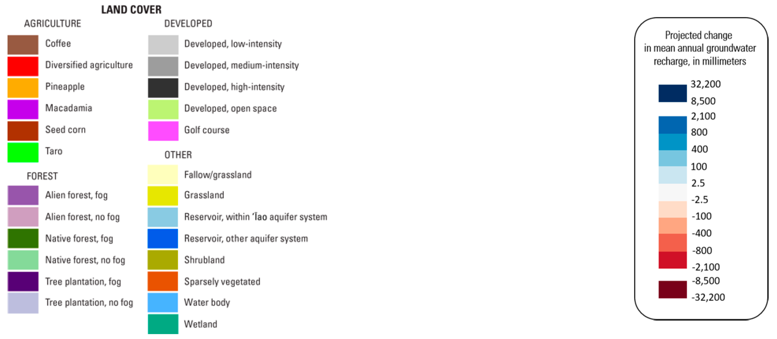 Remotesensing 11 03048 g005b