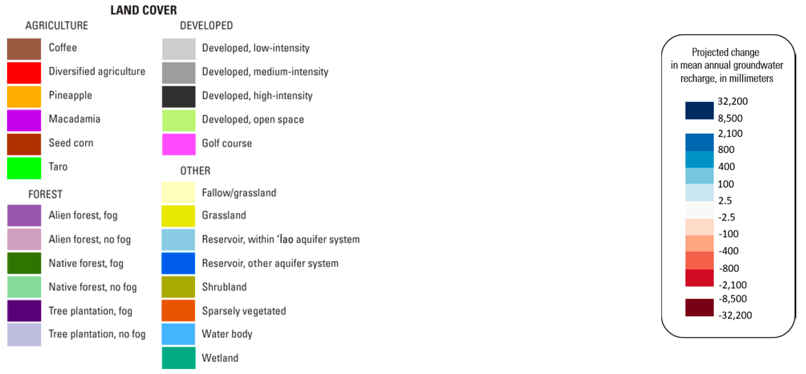 Remotesensing 11 03048 g012b