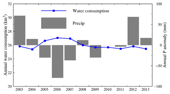 Remotesensing 11 03050 g0a4
