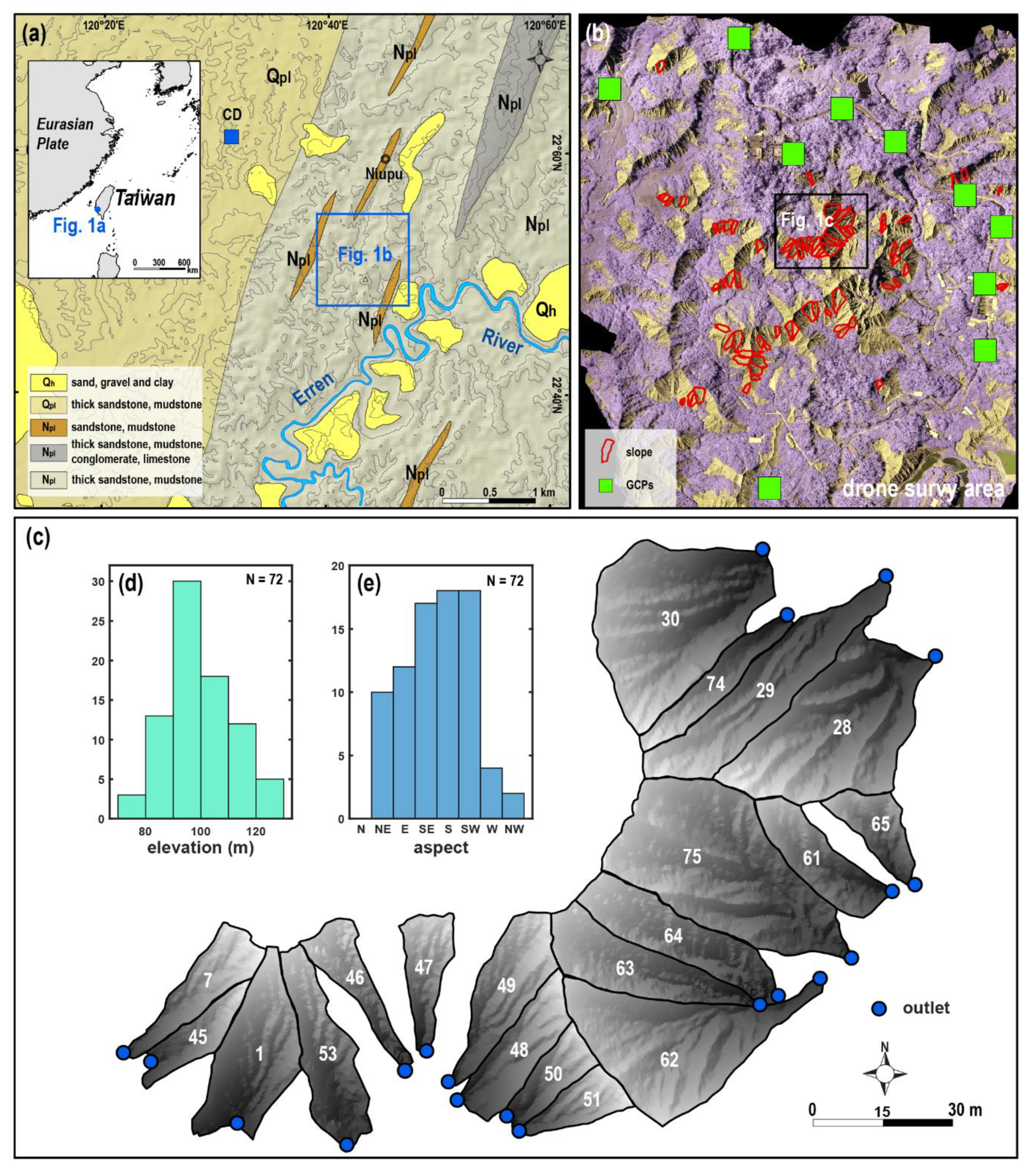Remotesensing 11 03051 g001