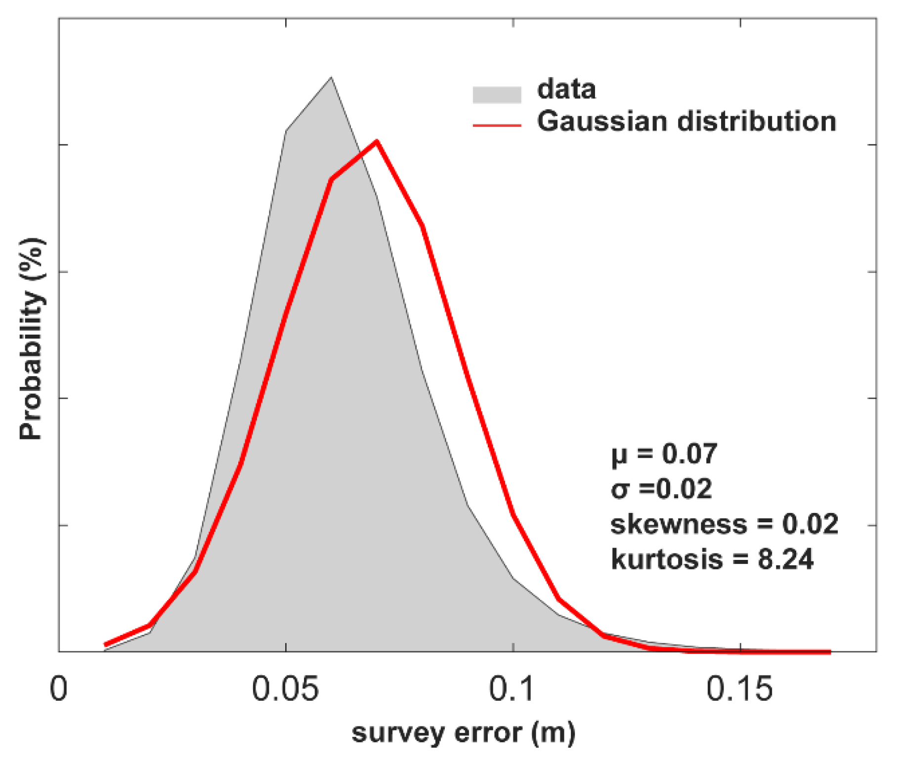 Remotesensing 11 03051 g002