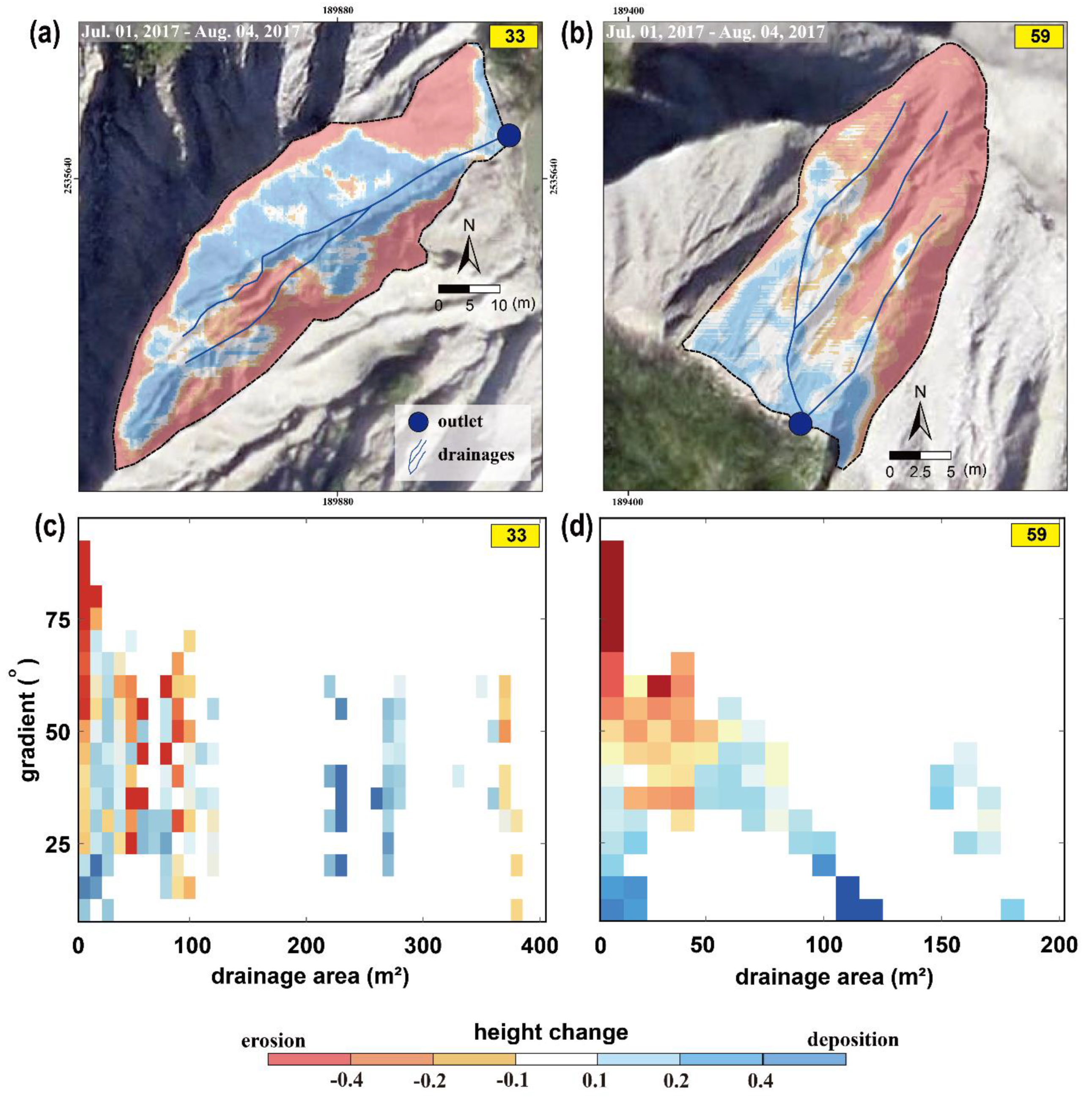 Remotesensing 11 03051 g003