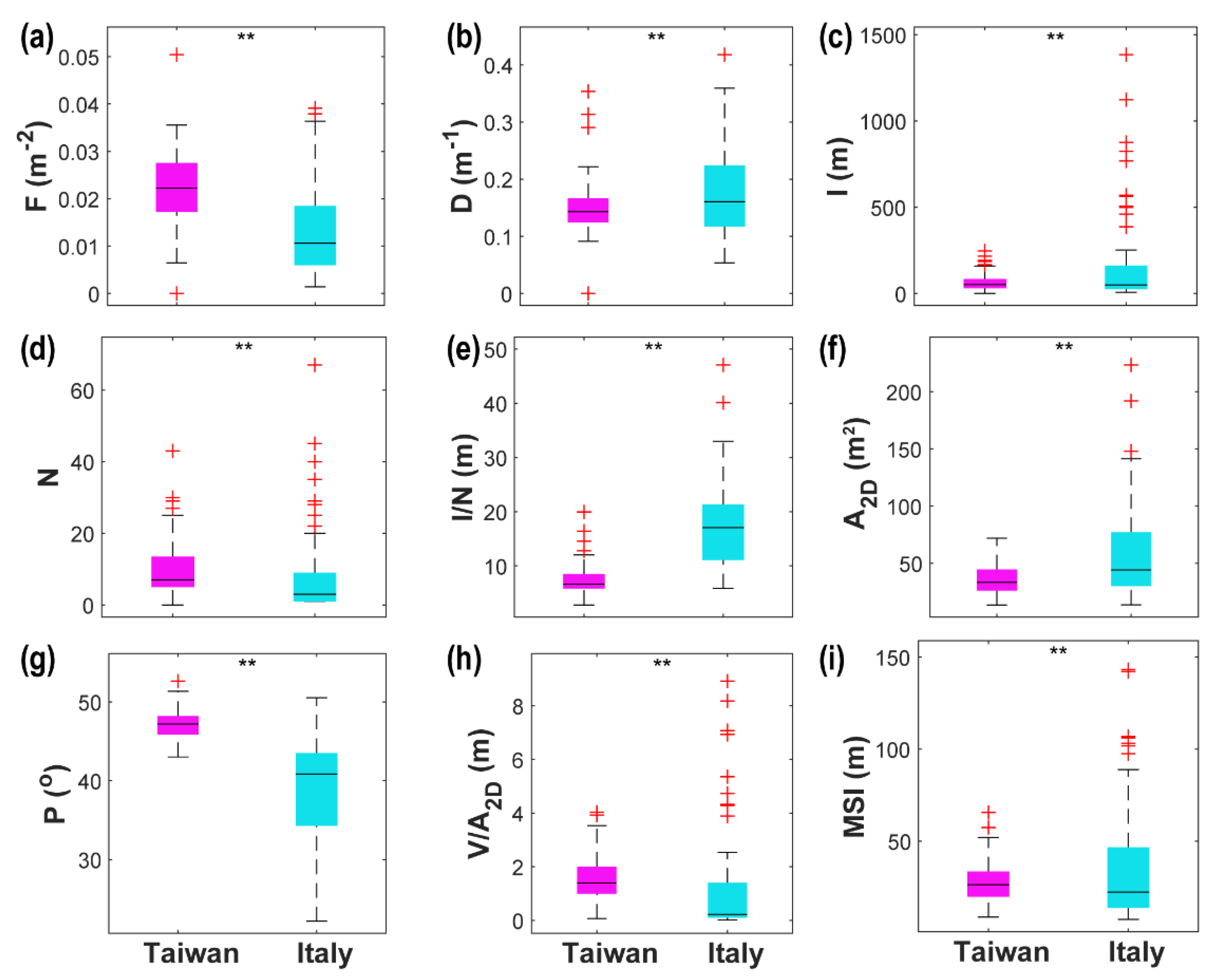 Remotesensing 11 03051 g004