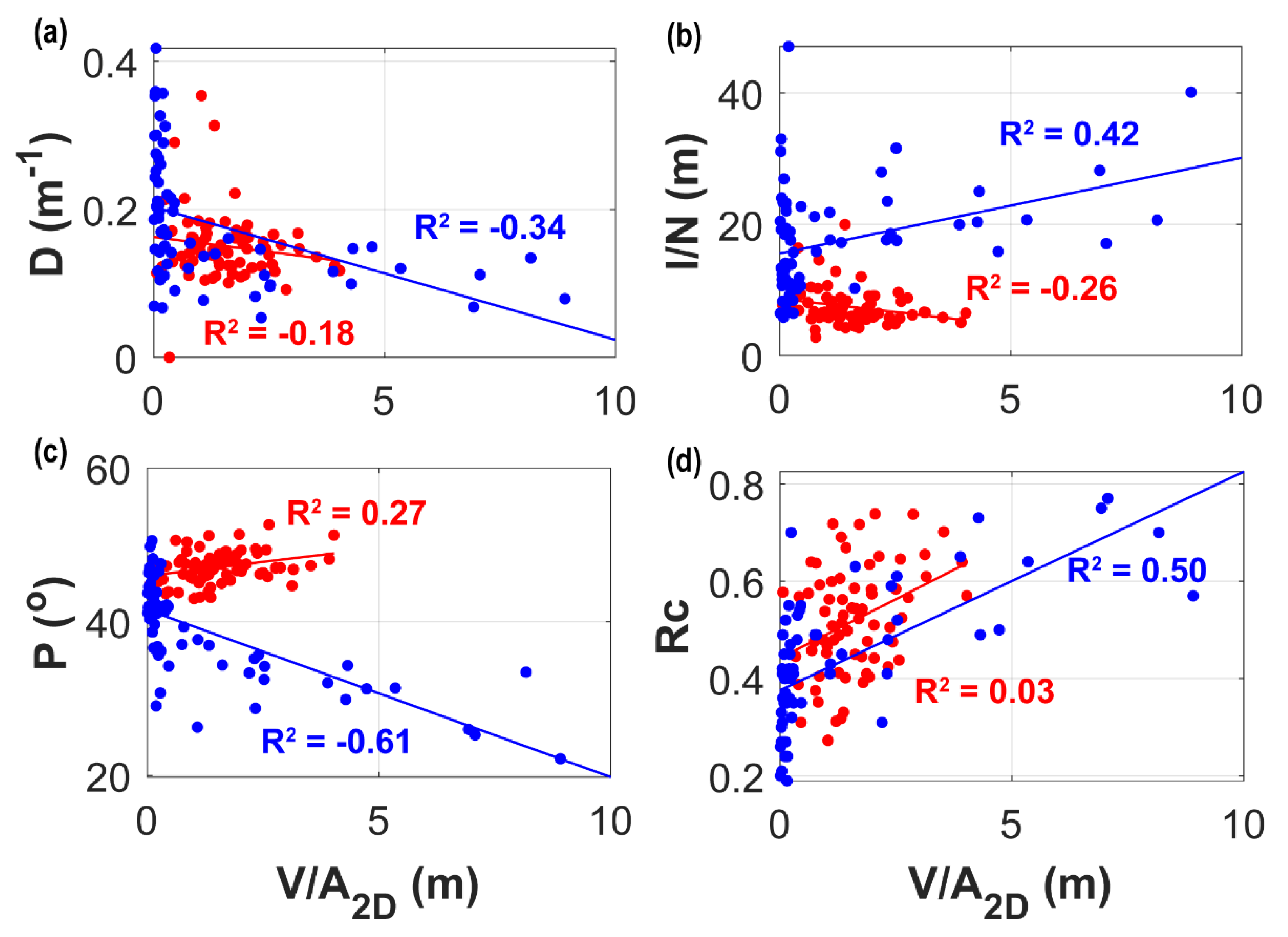 Remotesensing 11 03051 g005
