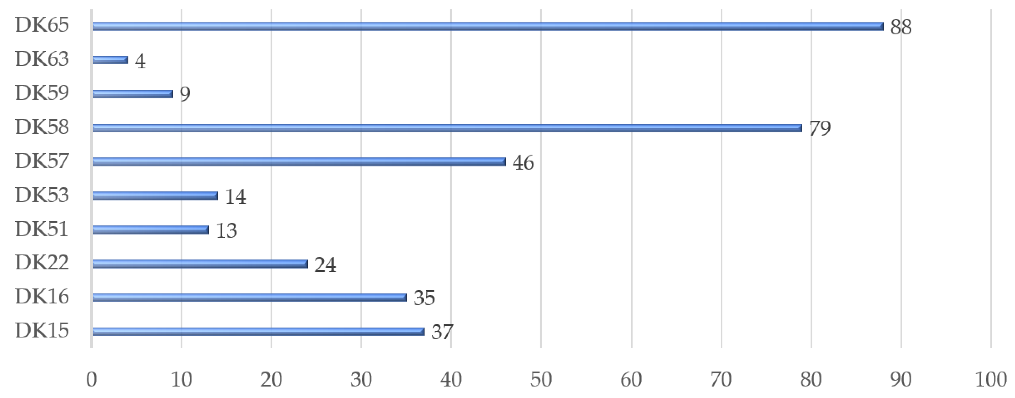 Remotesensing 11 03053 g006
