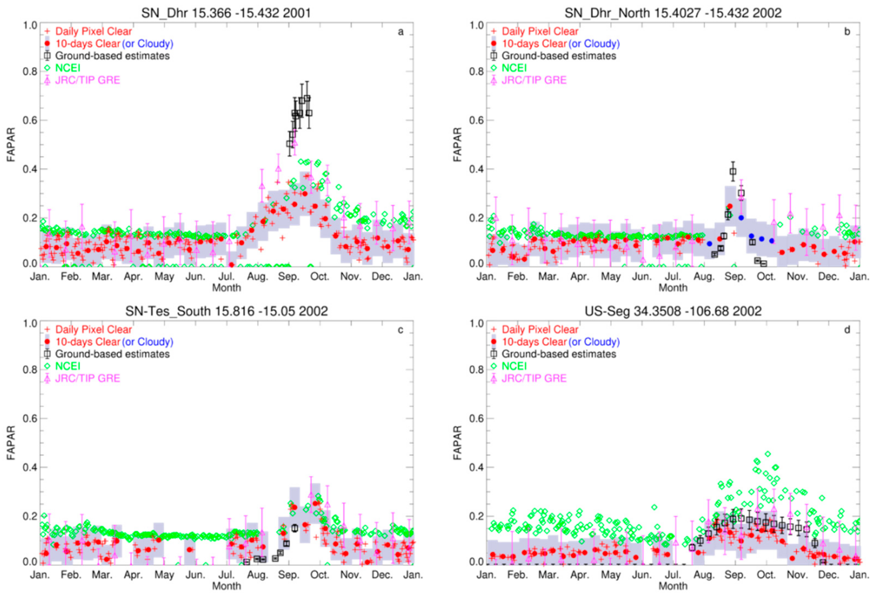 Remotesensing 11 03055 g001 Remotesensing 11 03055 g001