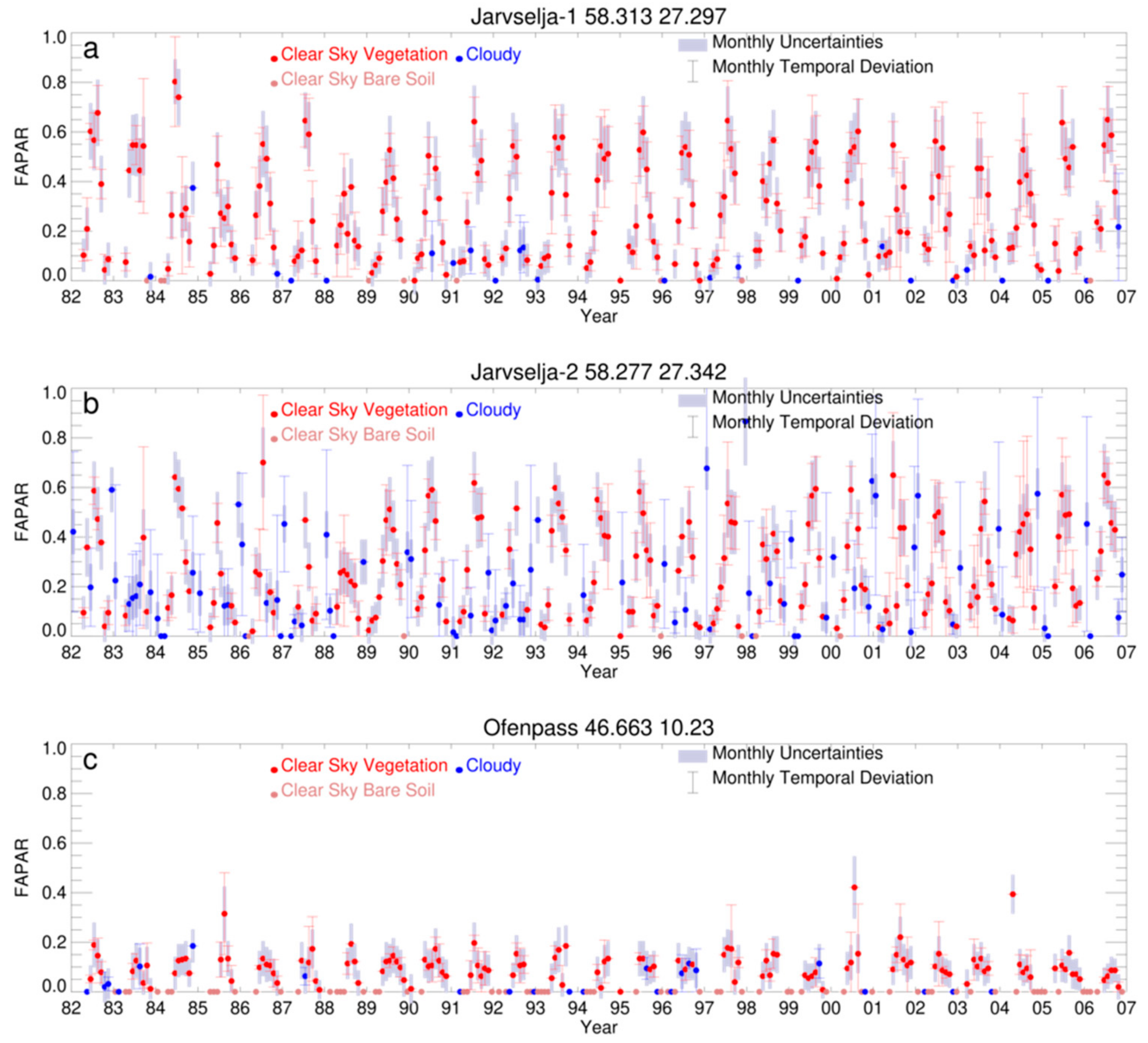 Remotesensing 11 03055 g004 Remotesensing 11 03055 g004