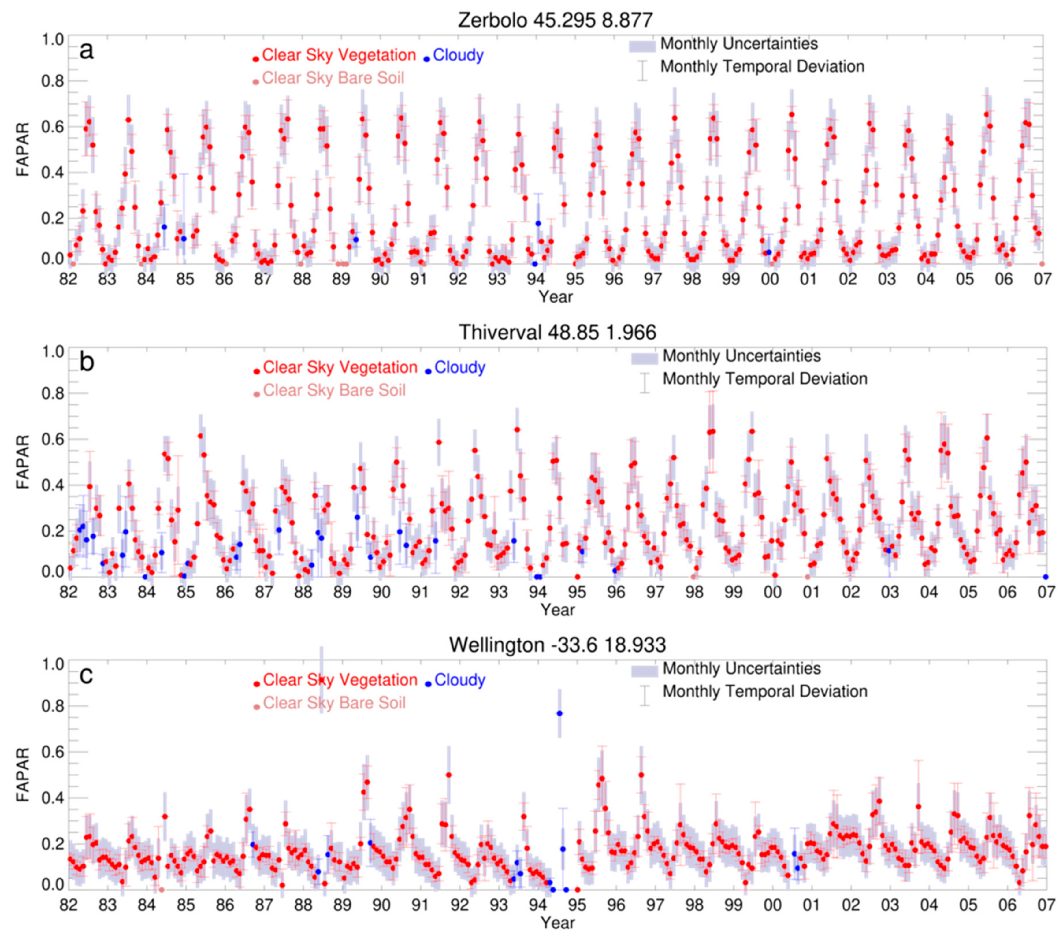 Remotesensing 11 03055 g006 Remotesensing 11 03055 g006