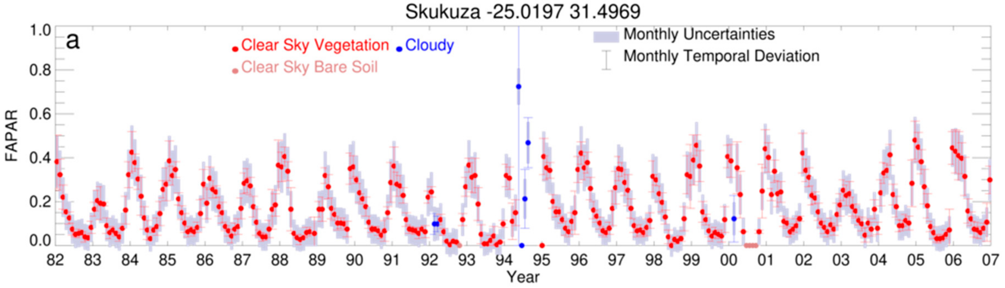 Remotesensing 11 03055 g007a Remotesensing 11 03055 g007a