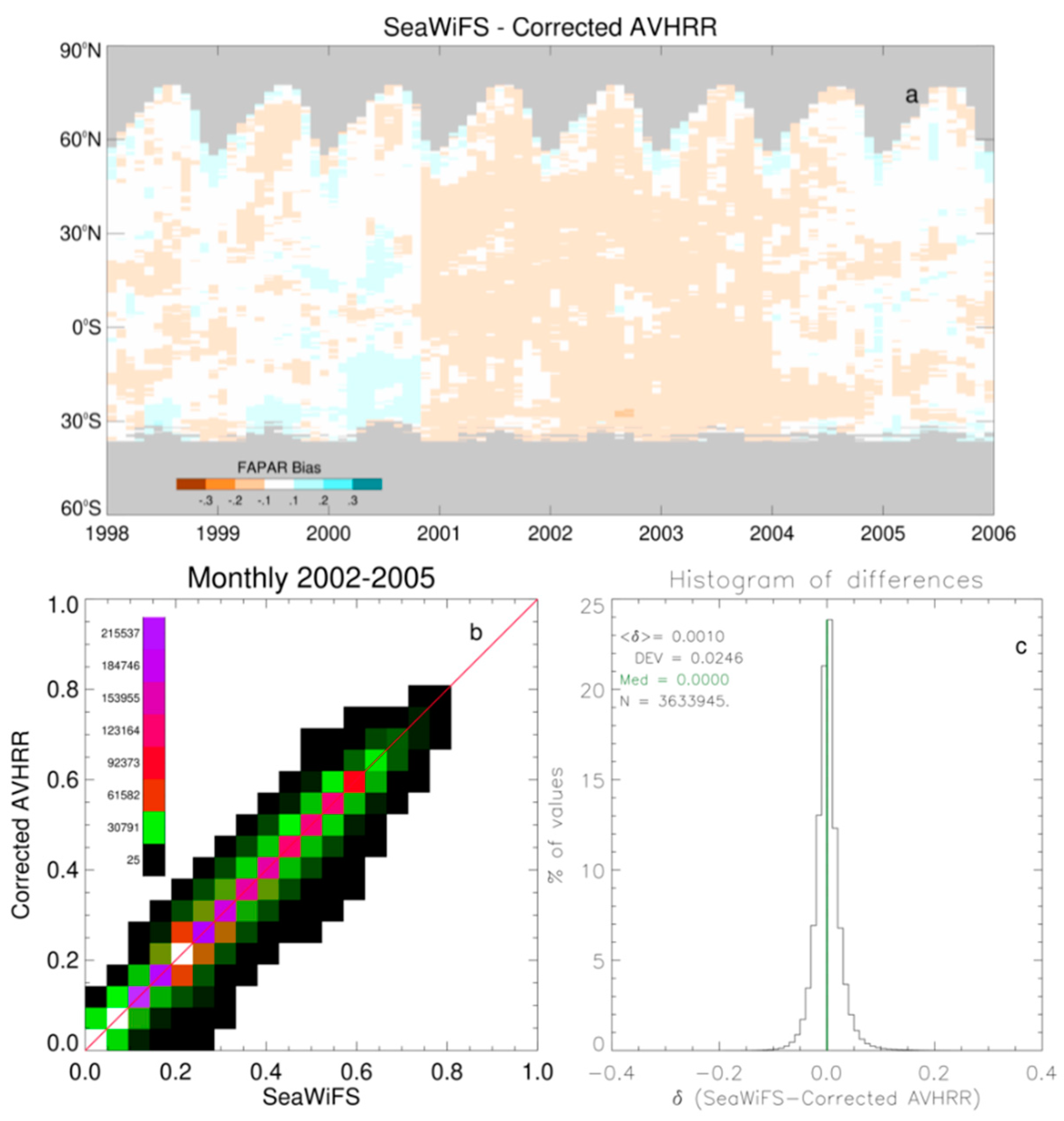 Remotesensing 11 03055 g010 Remotesensing 11 03055 g010