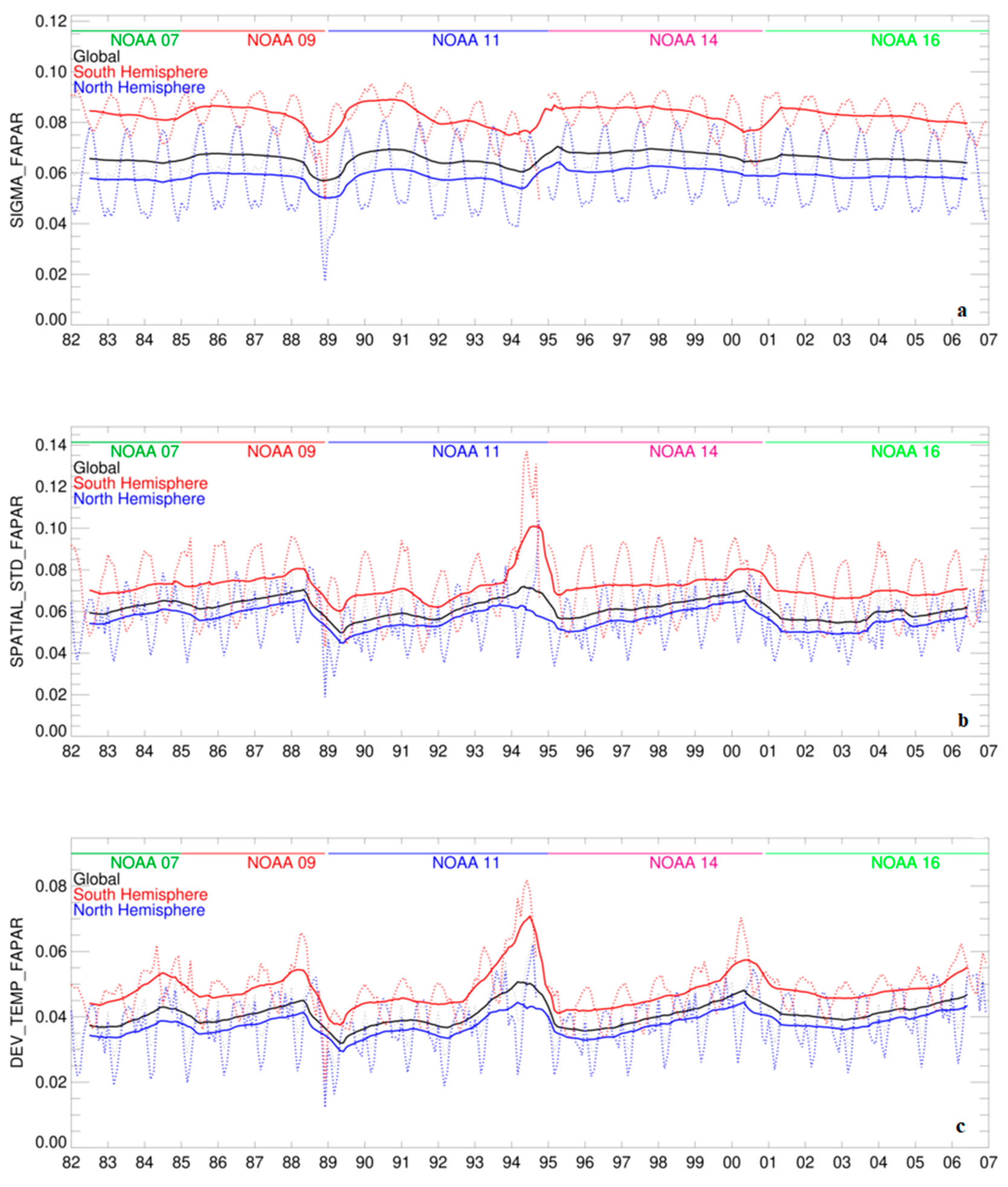 Remotesensing 11 03055 g012 Remotesensing 11 03055 g012