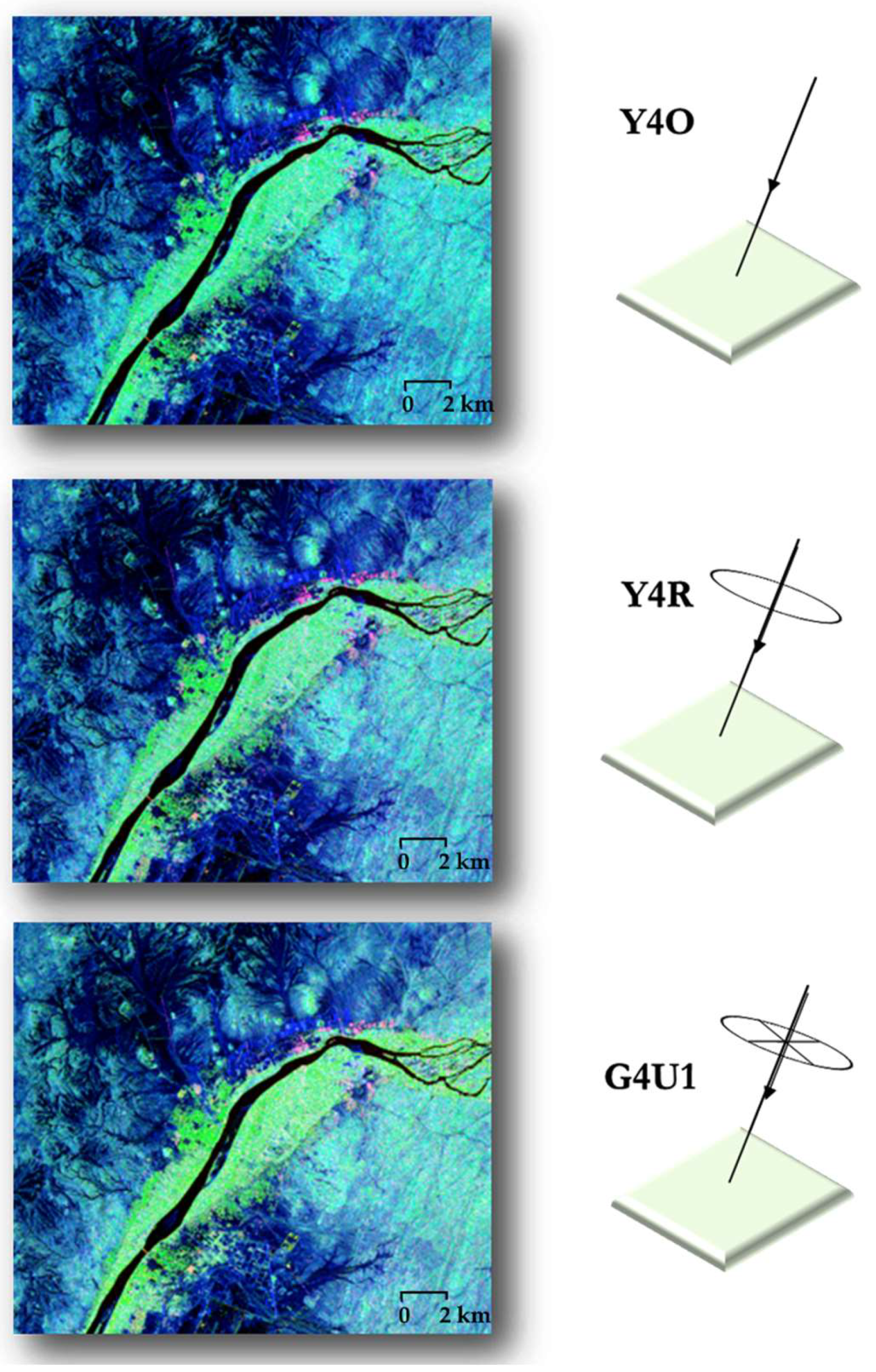 Remotesensing 12 00001 g010 Remotesensing 12 00001 g010
