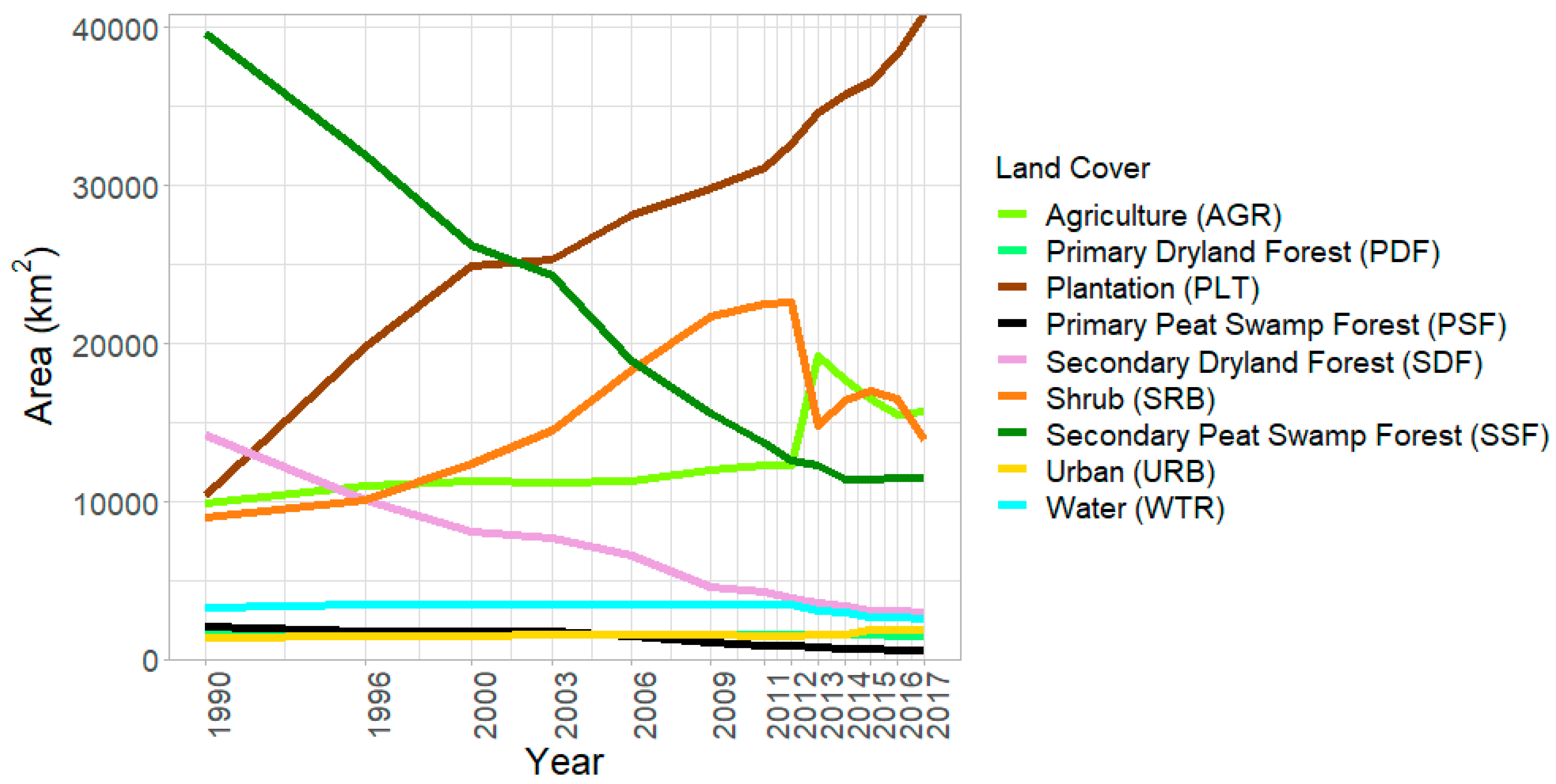 Remotesensing 12 00003 g001