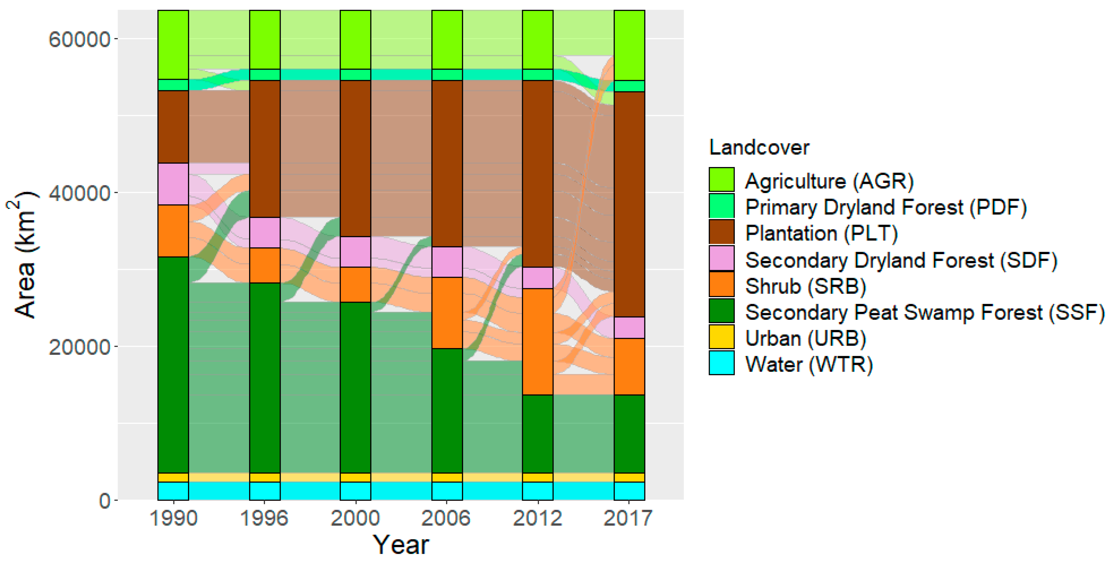 Remotesensing 12 00003 g002
