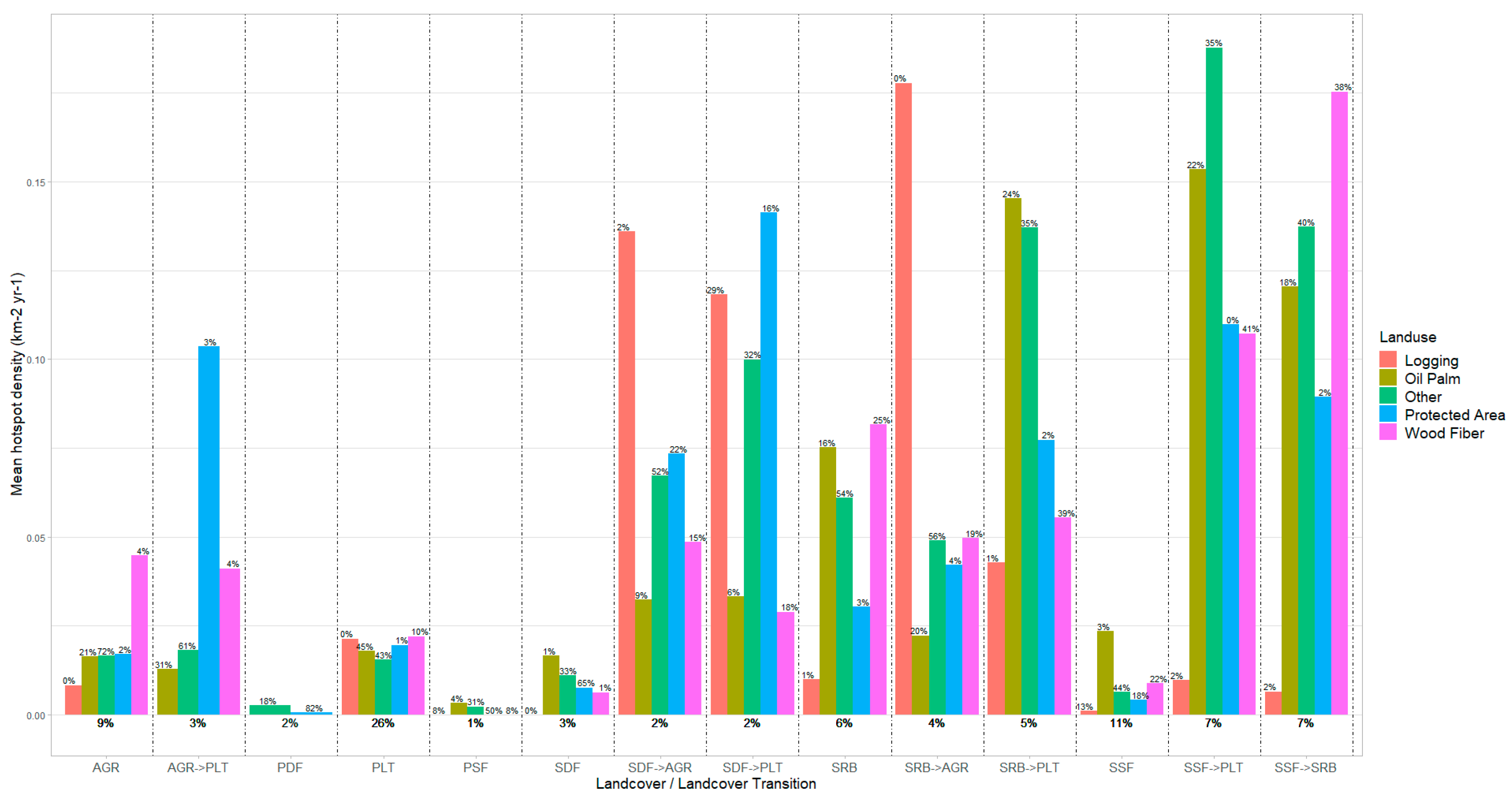 Remotesensing 12 00003 g006