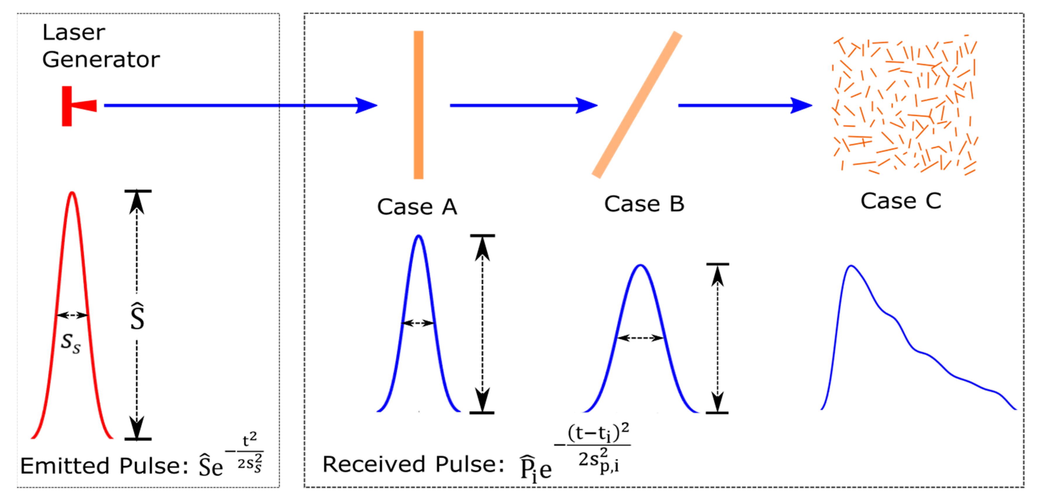 Remotesensing 12 00004 g001
