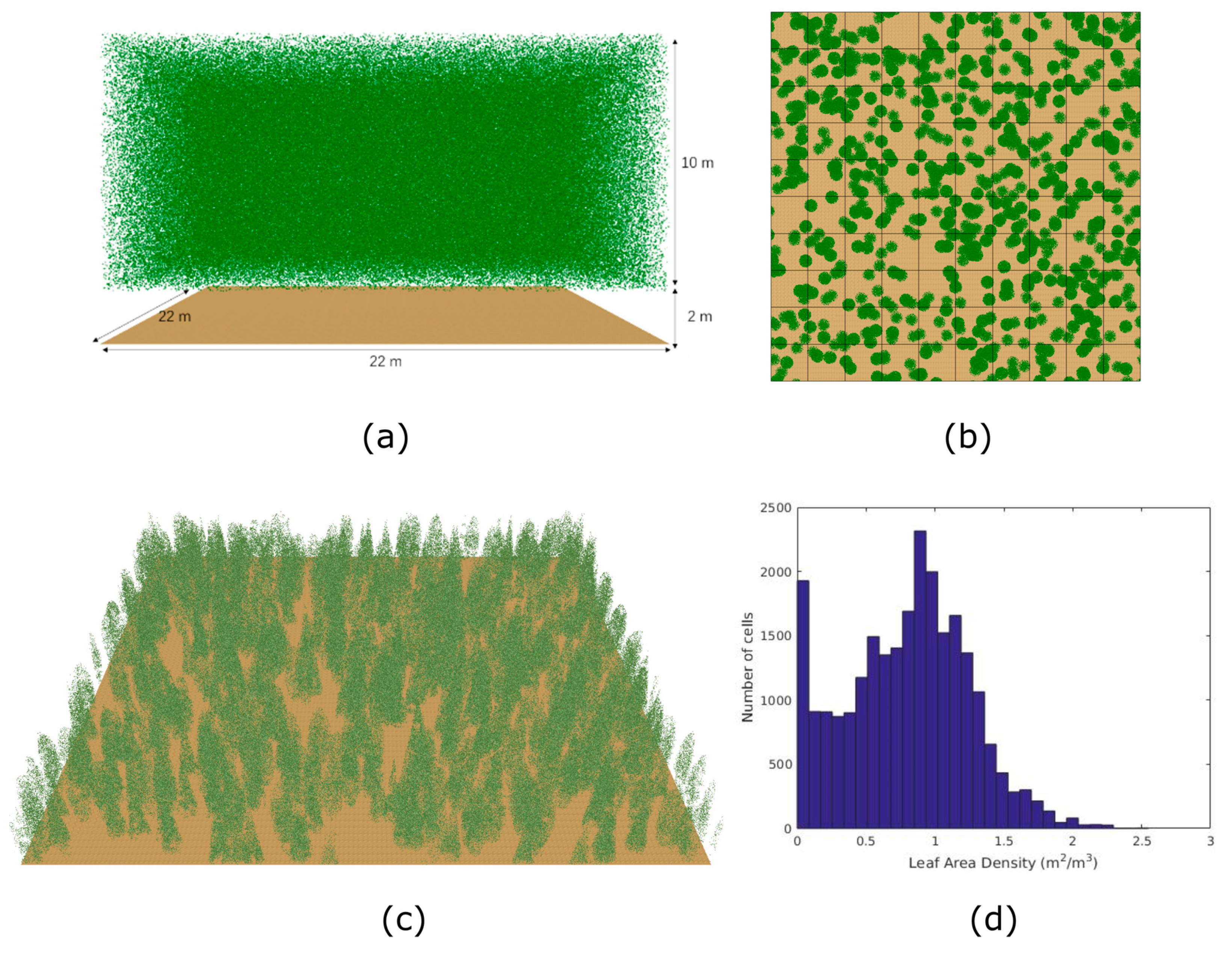 Remotesensing 12 00004 g002