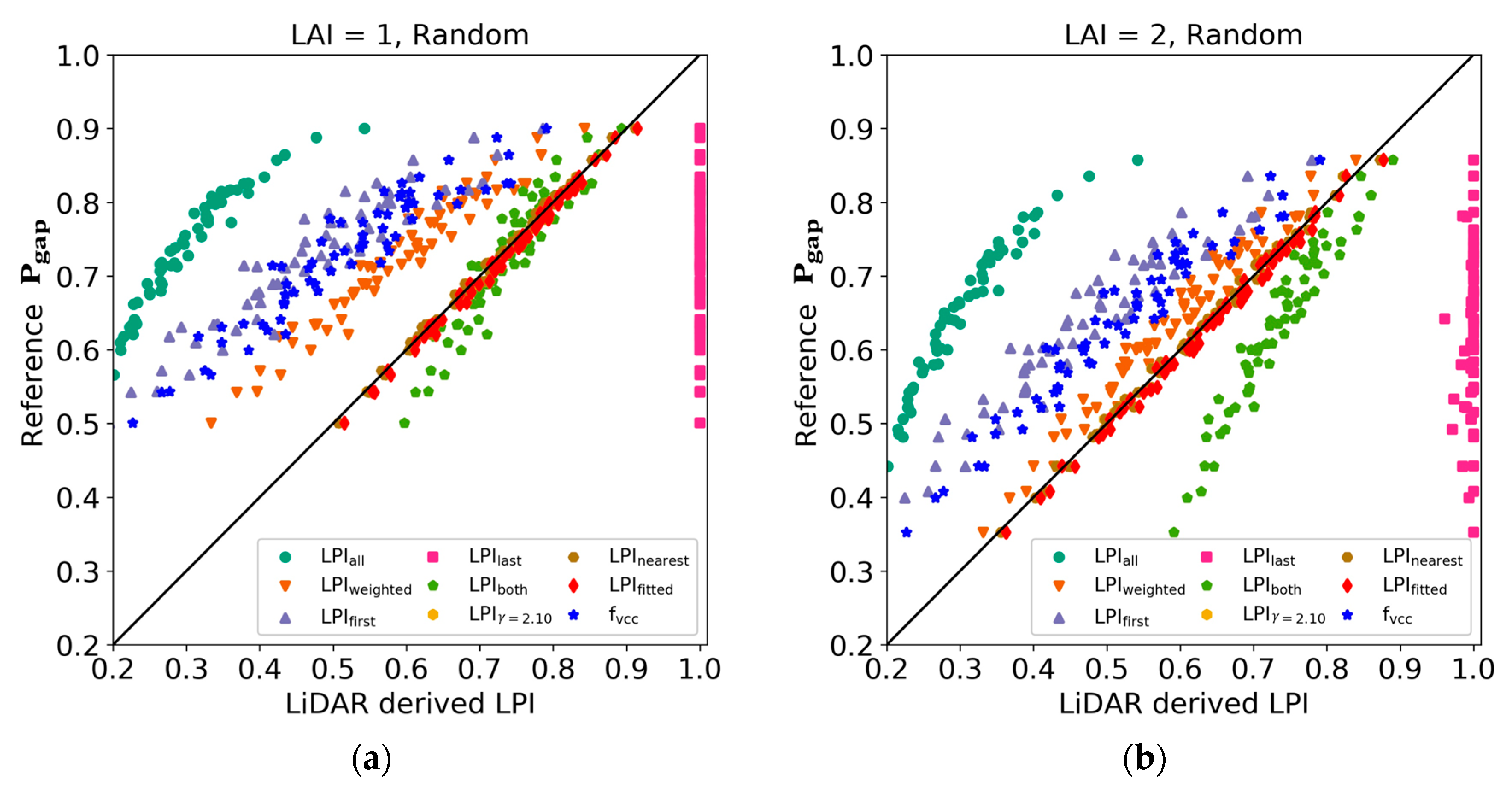 Remotesensing 12 00004 g009a
