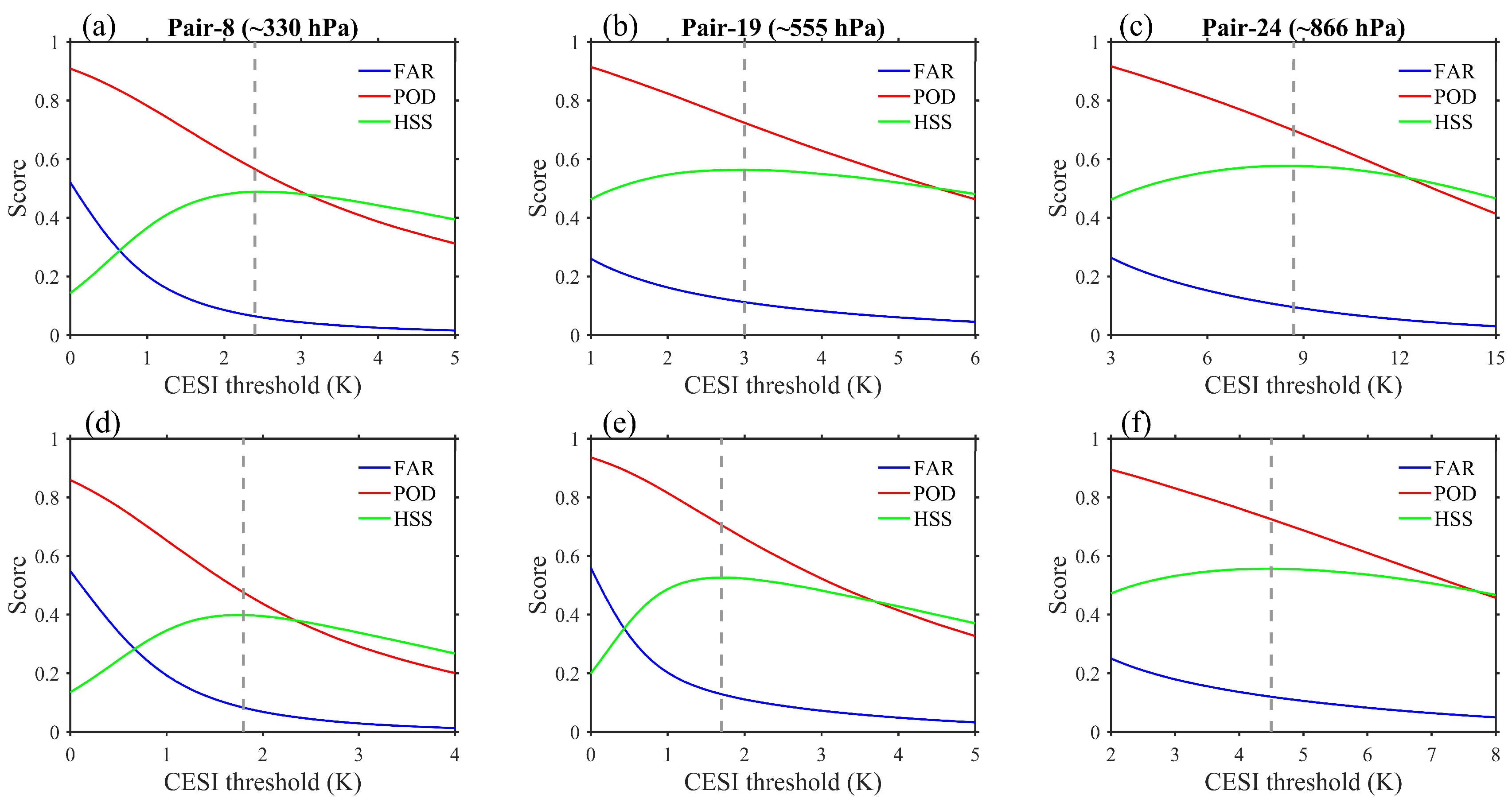 Remotesensing 12 00006 g012 Remotesensing 12 00006 g012