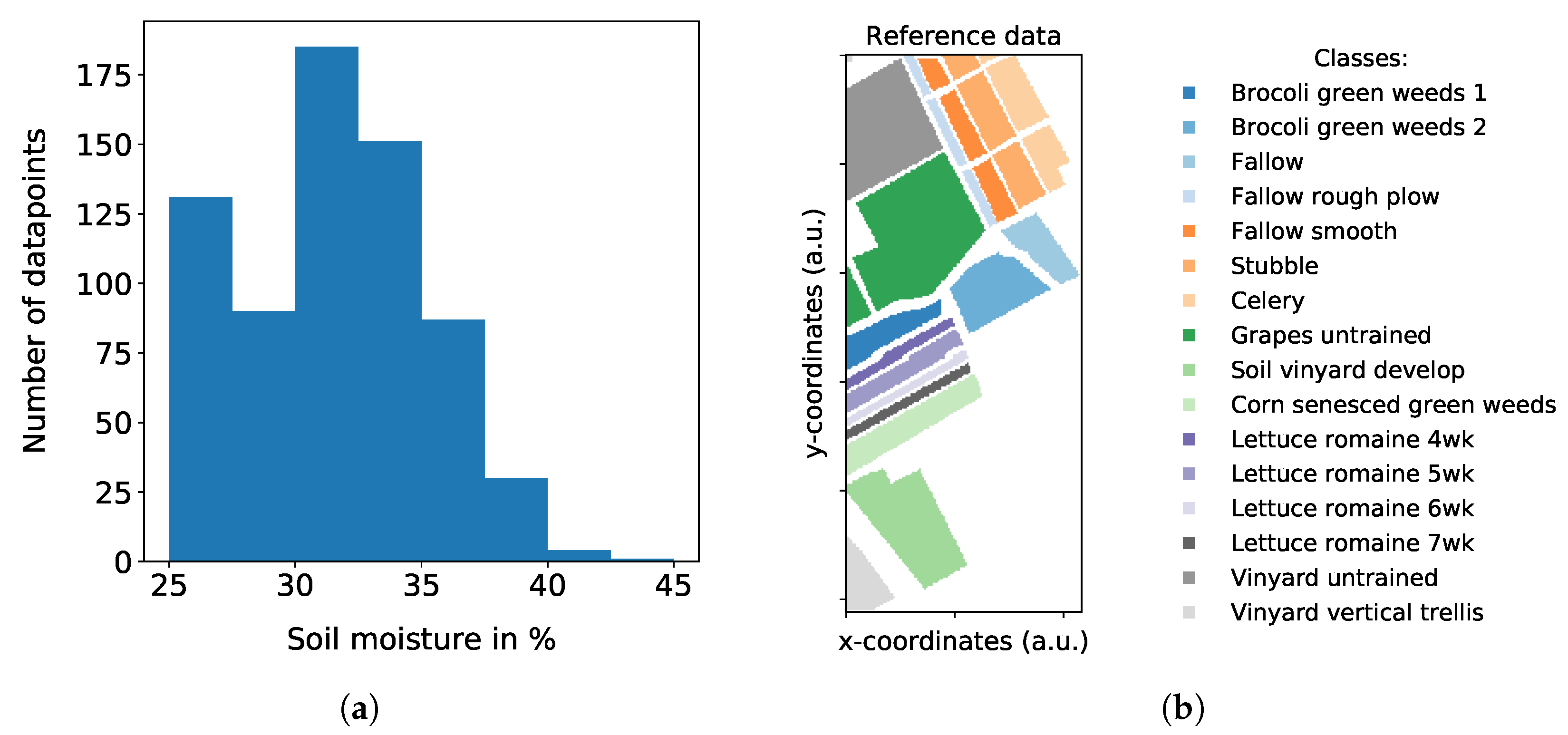 Remotesensing 12 00007 g002