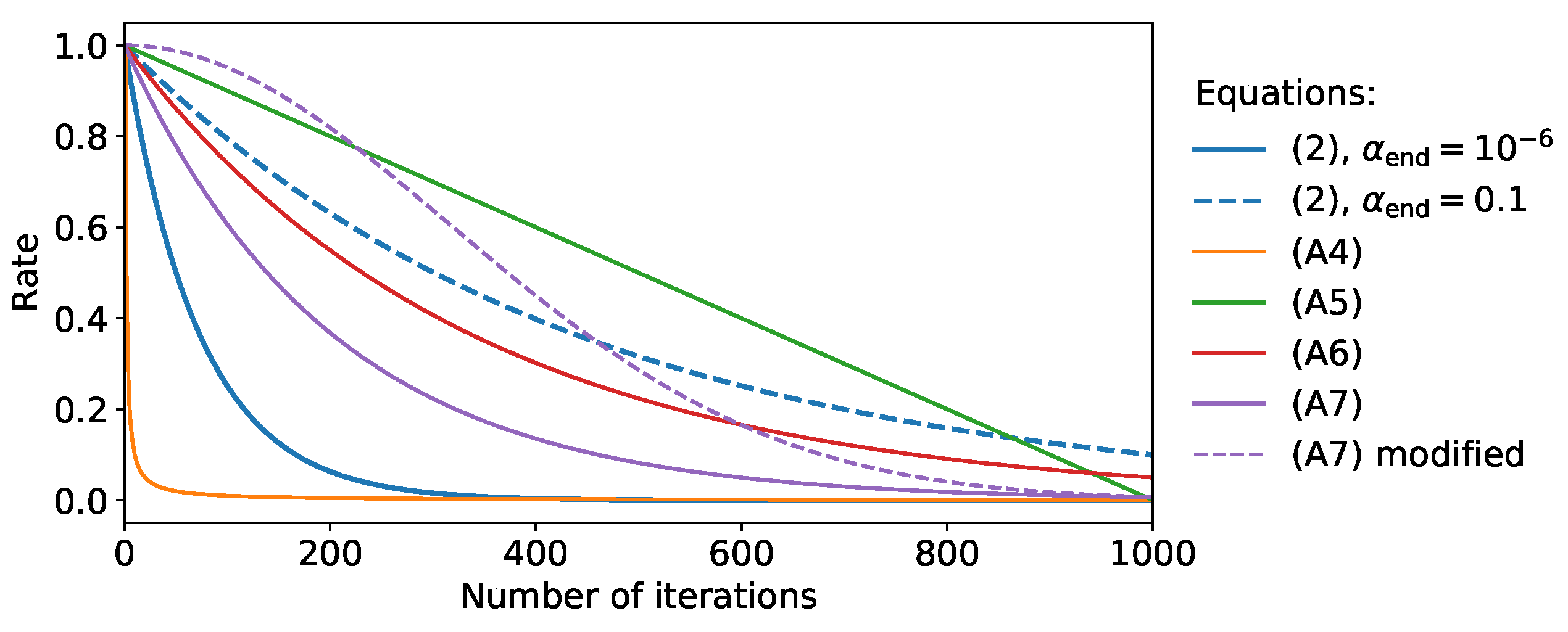 Remotesensing 12 00007 g004
