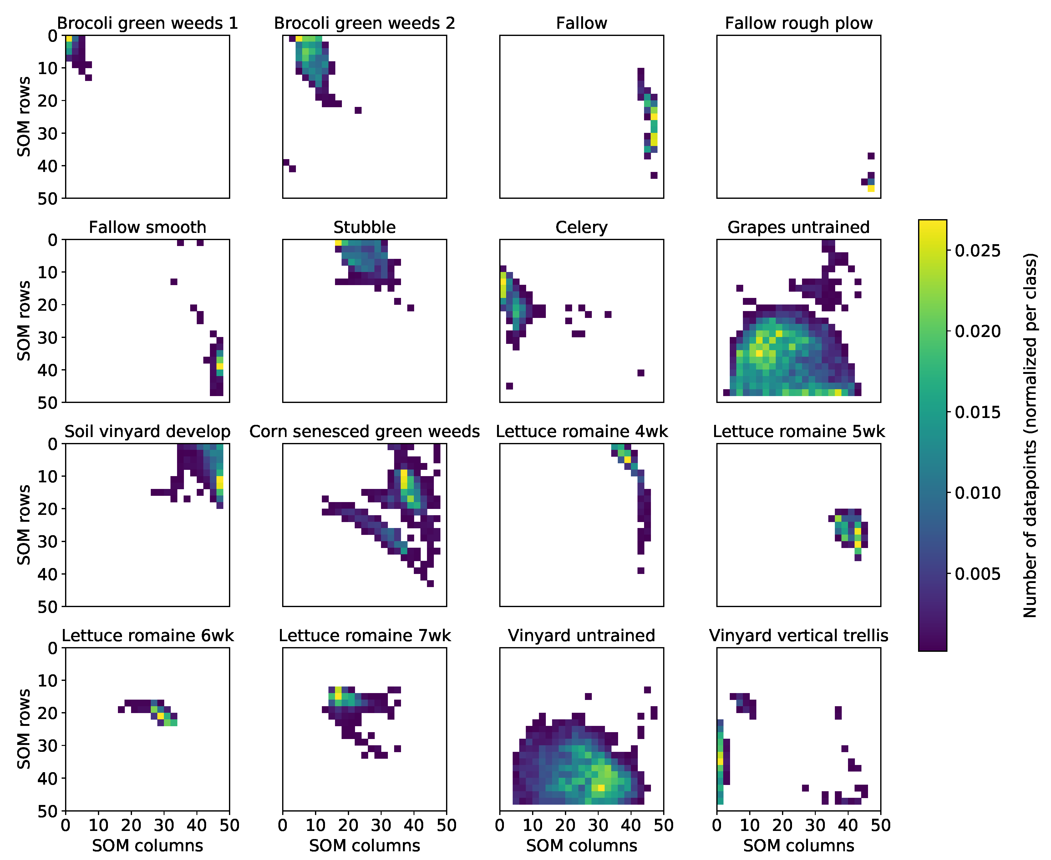 Remotesensing 12 00007 g007