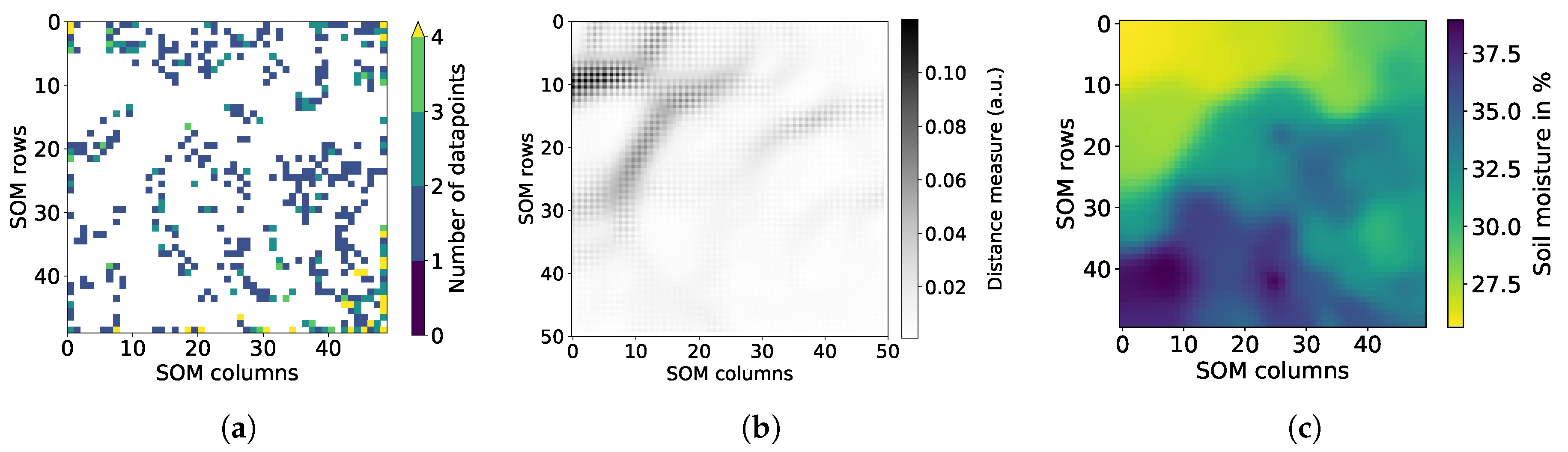 Remotesensing 12 00007 g008