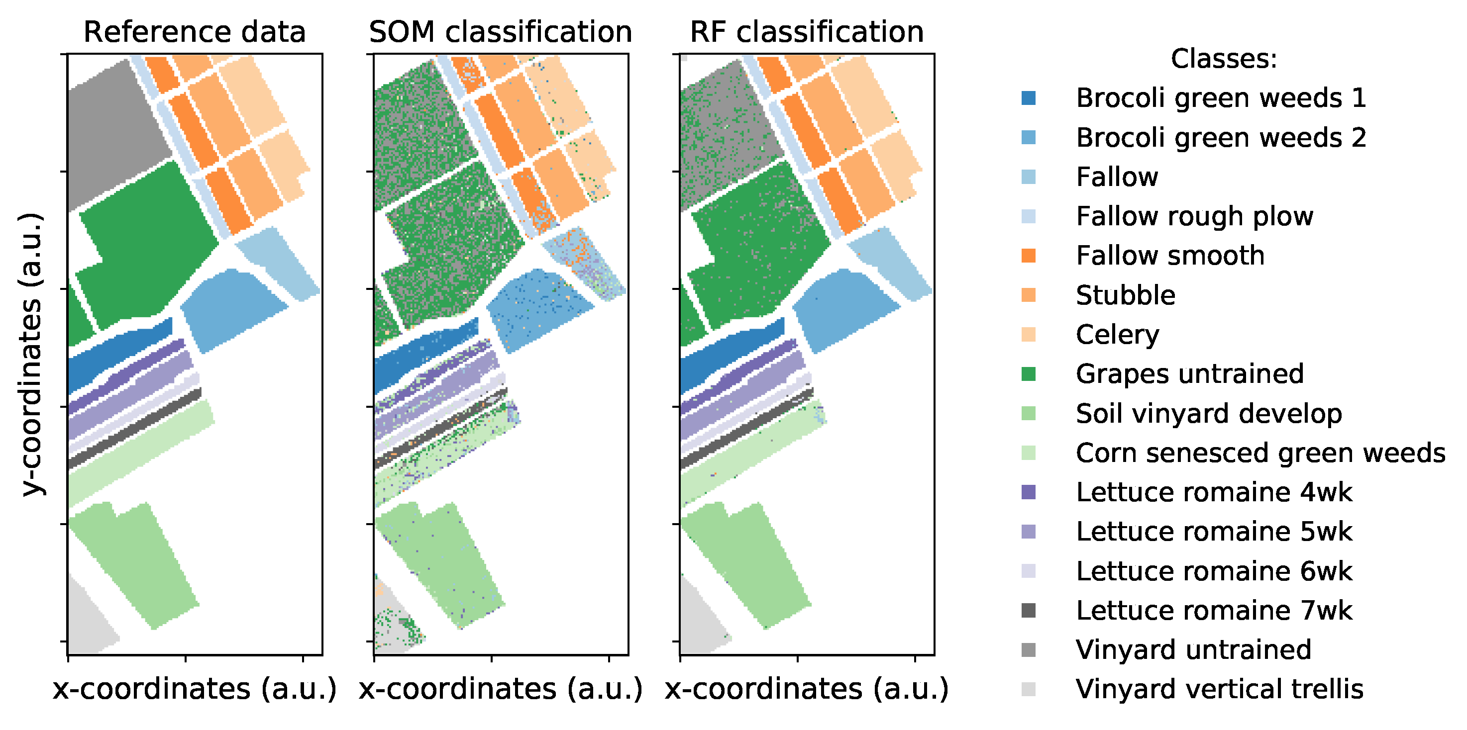Remotesensing 12 00007 g009