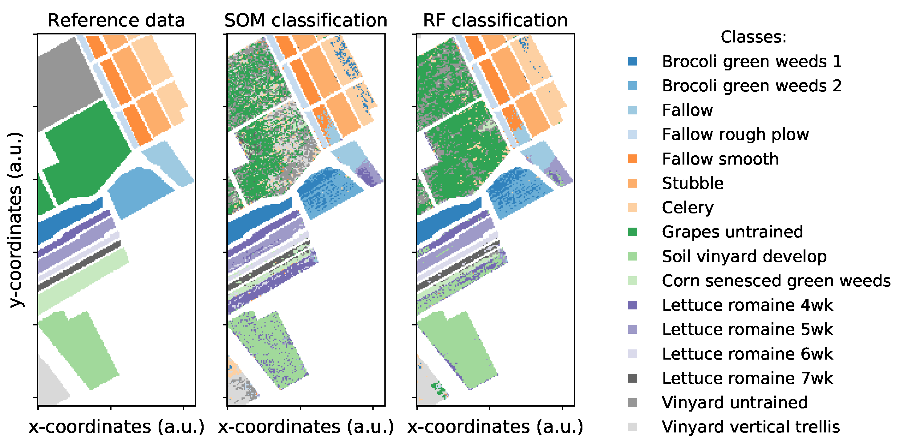 Remotesensing 12 00007 g013