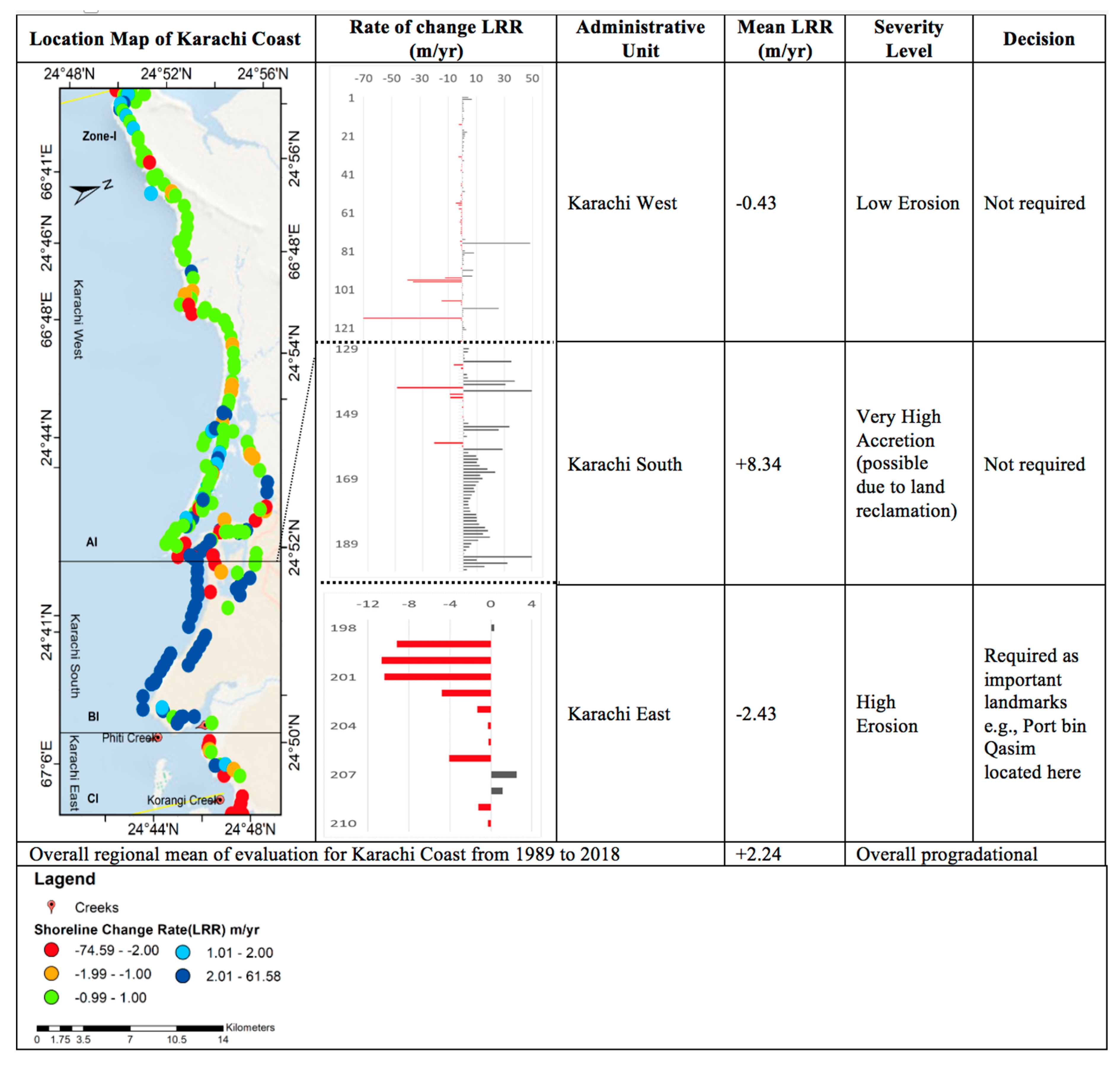 Remotesensing 12 00008 g009