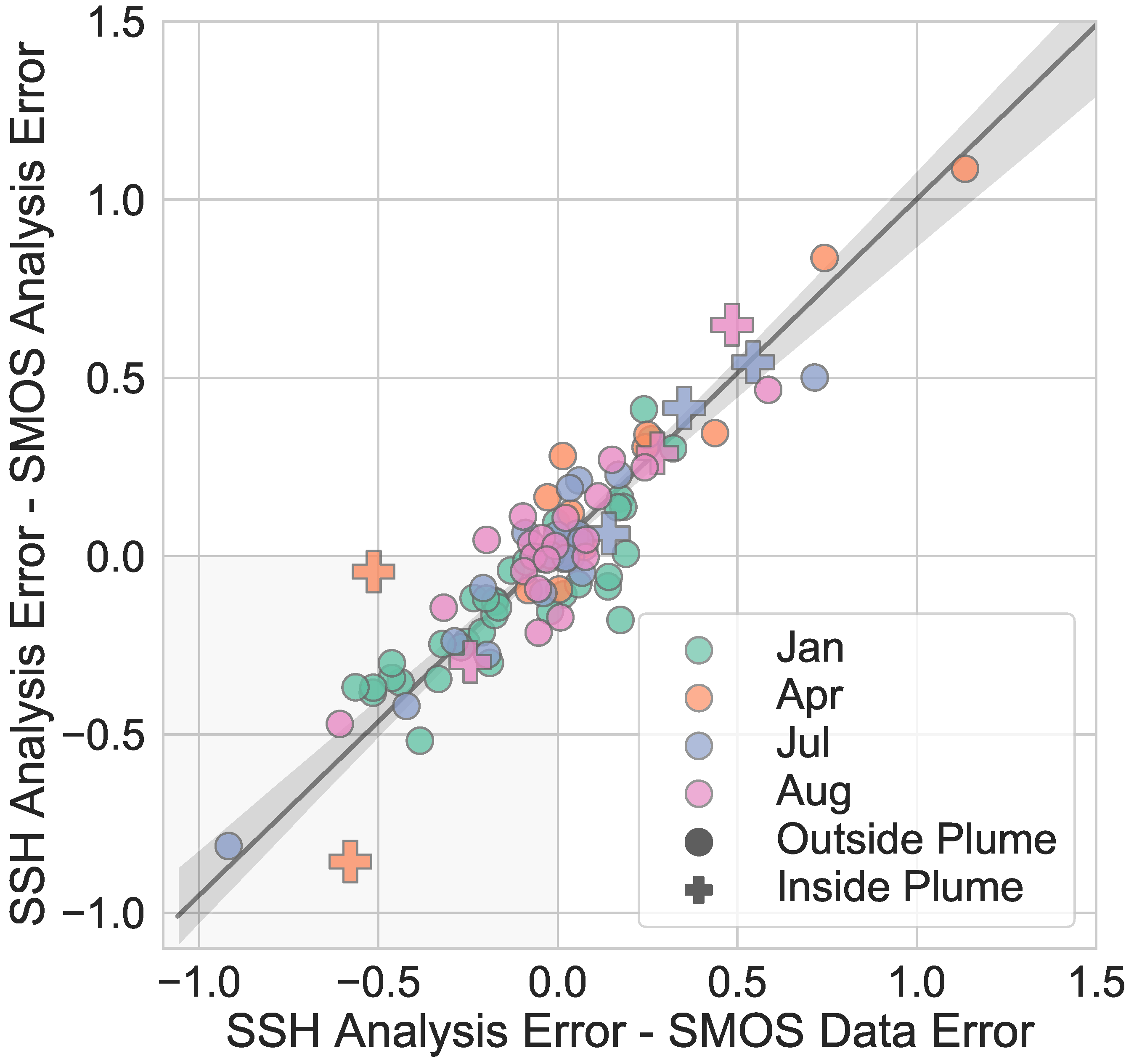 Remotesensing 12 00011 g005 Remotesensing 12 00011 g005