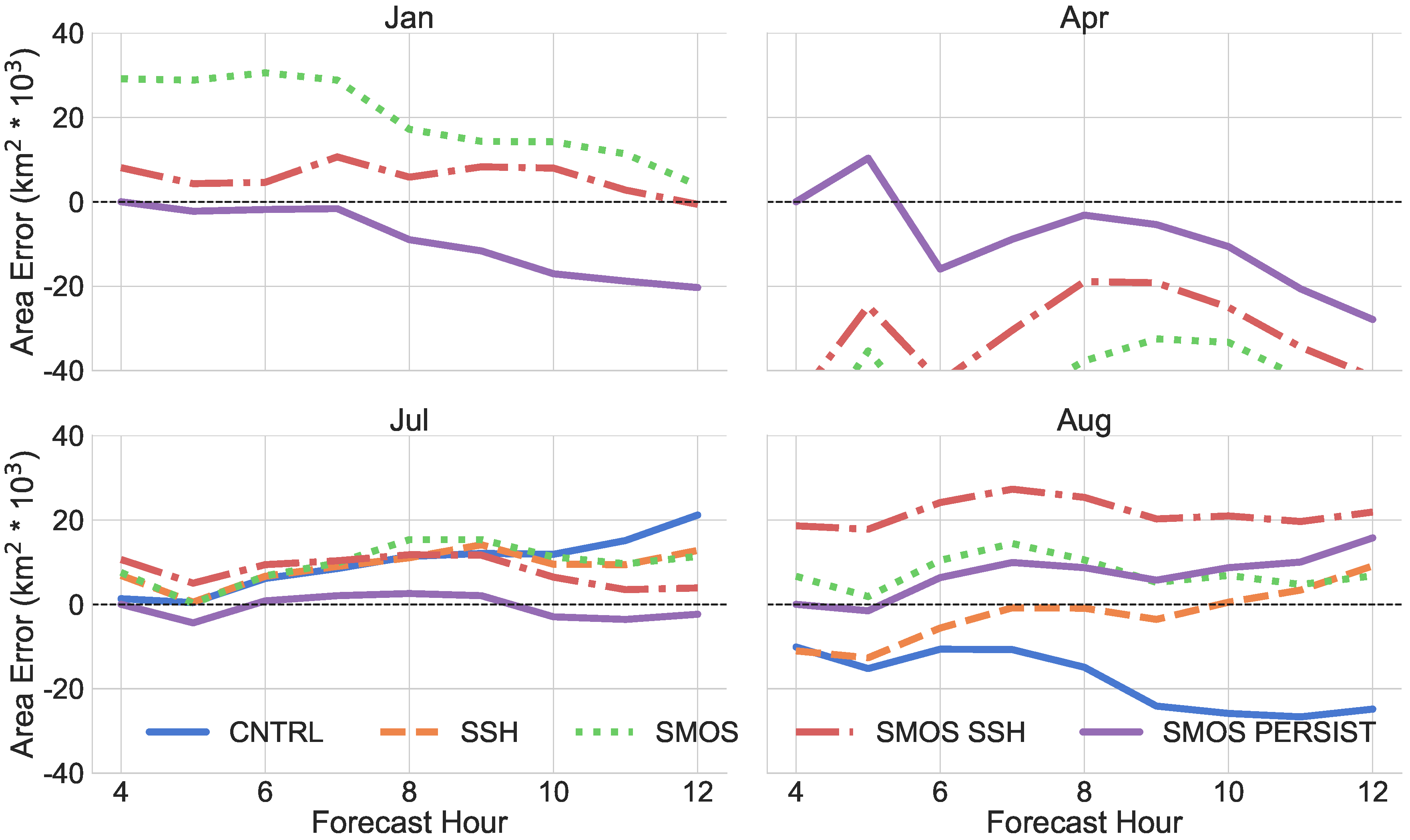 Remotesensing 12 00011 g008 Remotesensing 12 00011 g008