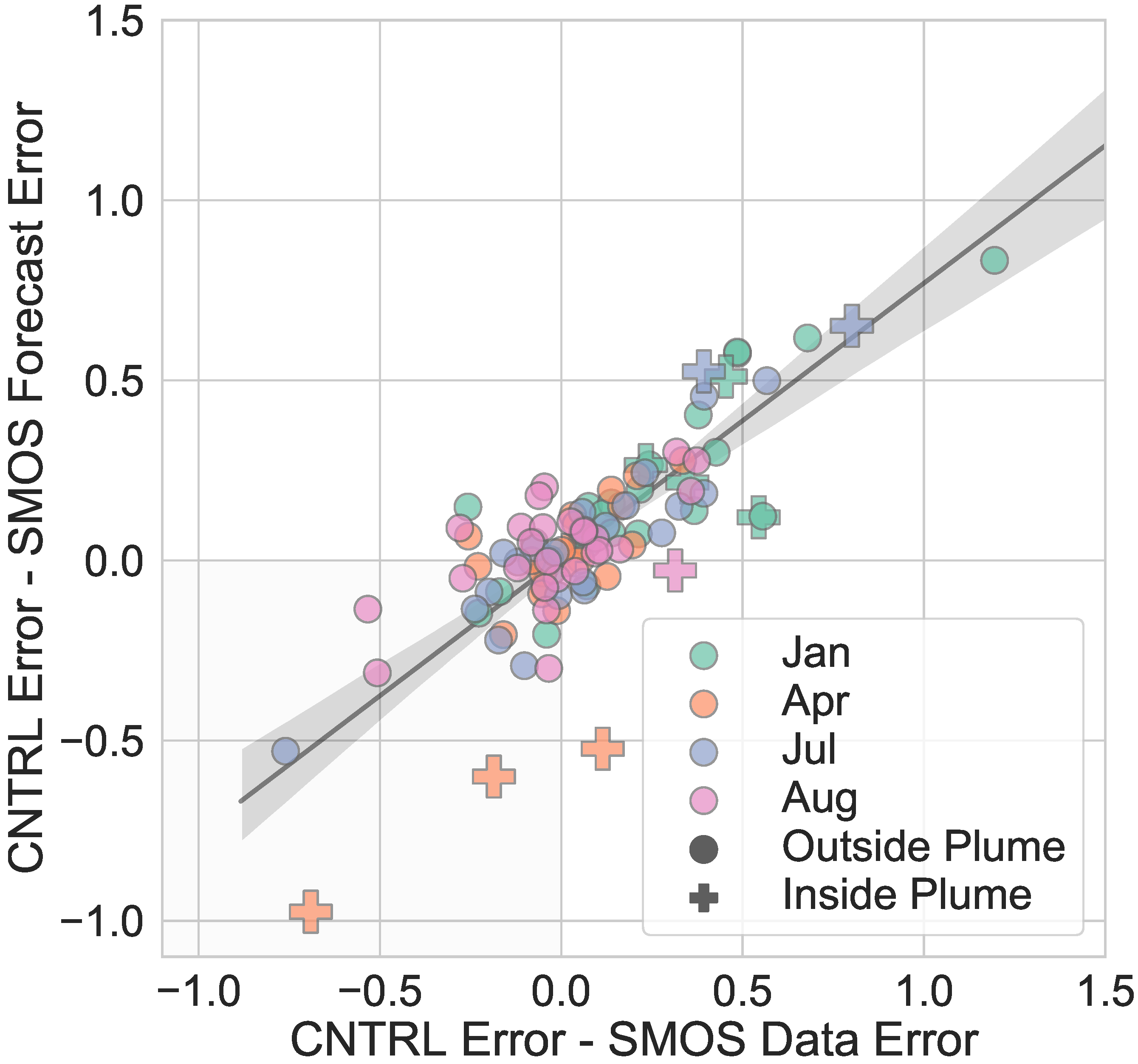 Remotesensing 12 00011 g009 Remotesensing 12 00011 g009
