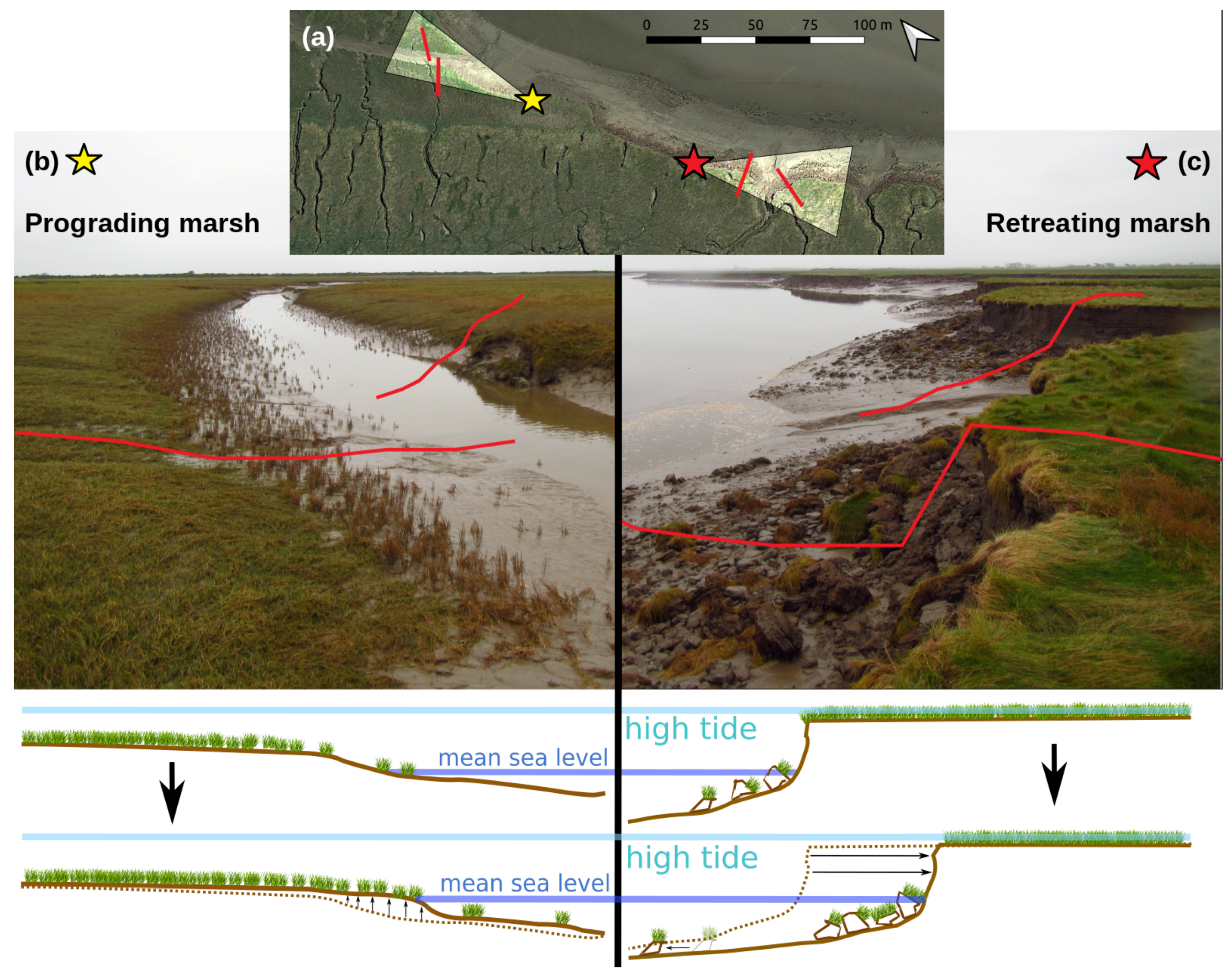 Remotesensing 12 00013 g001