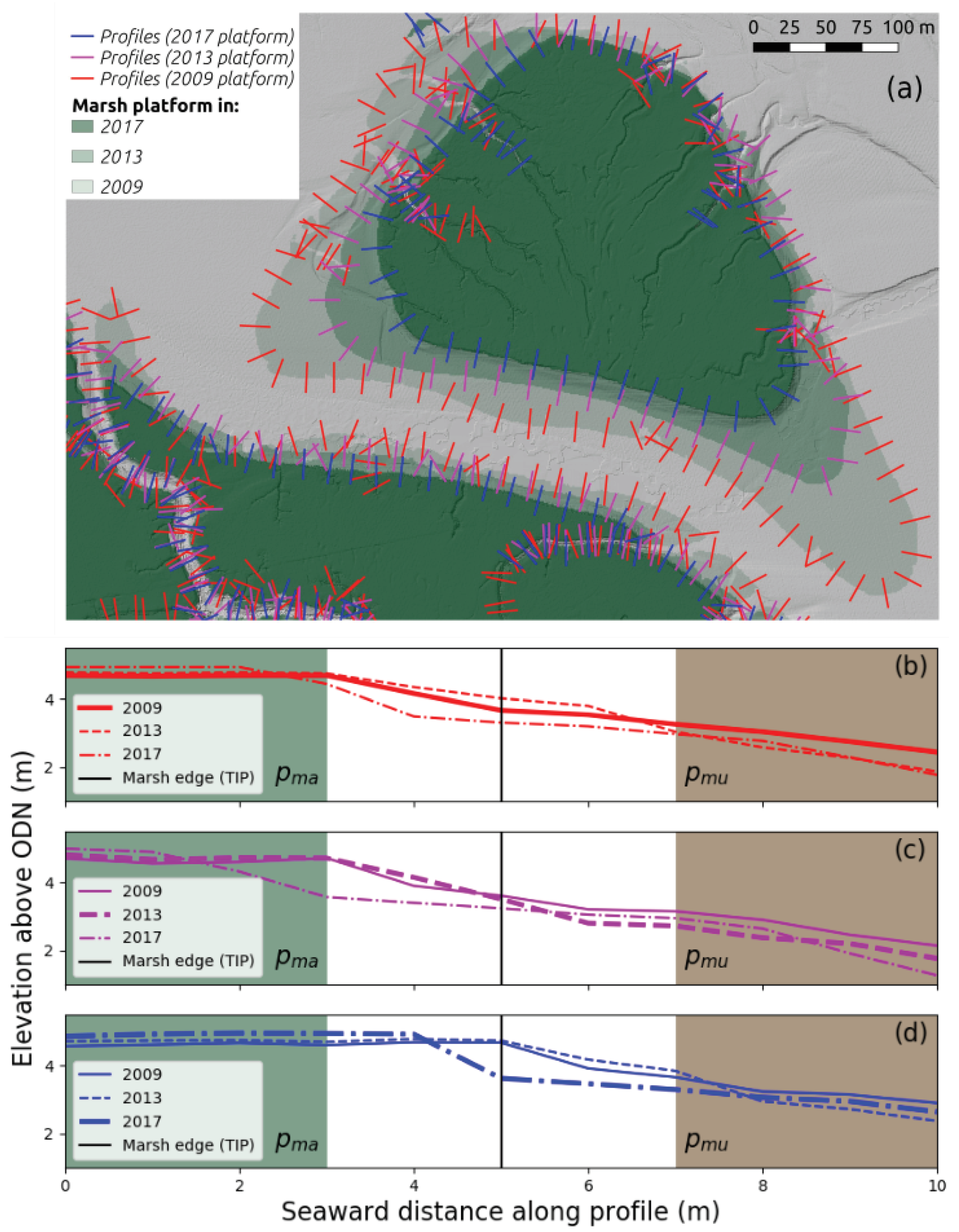 Remotesensing 12 00013 g003