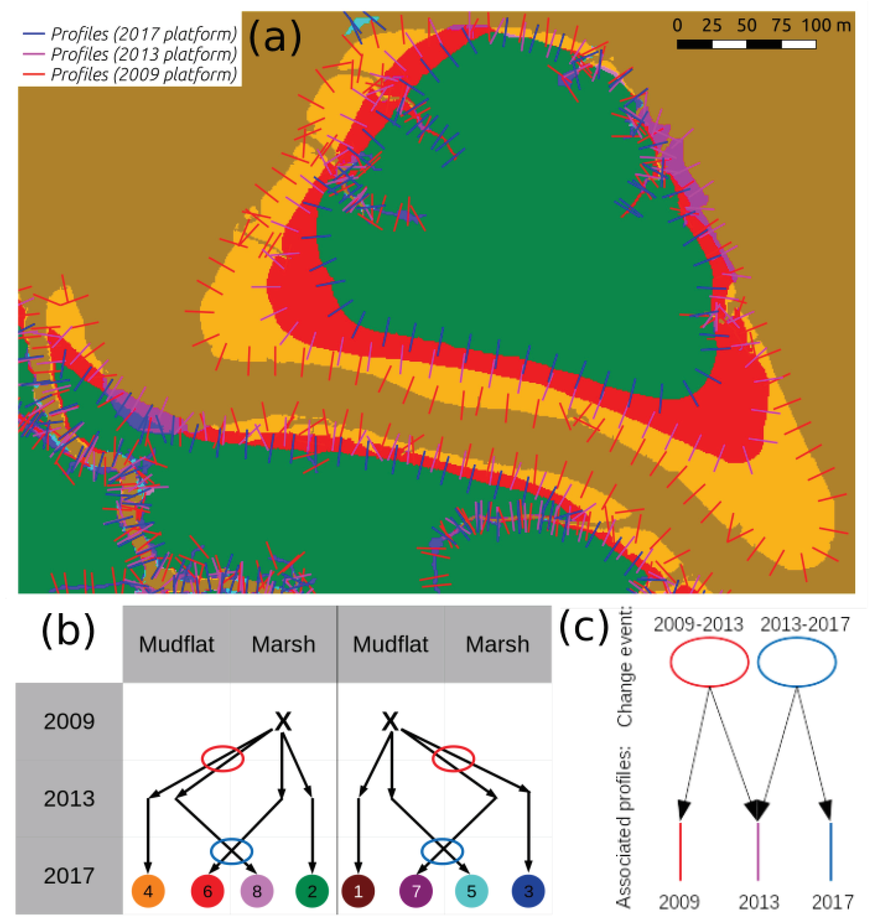 Remotesensing 12 00013 g004