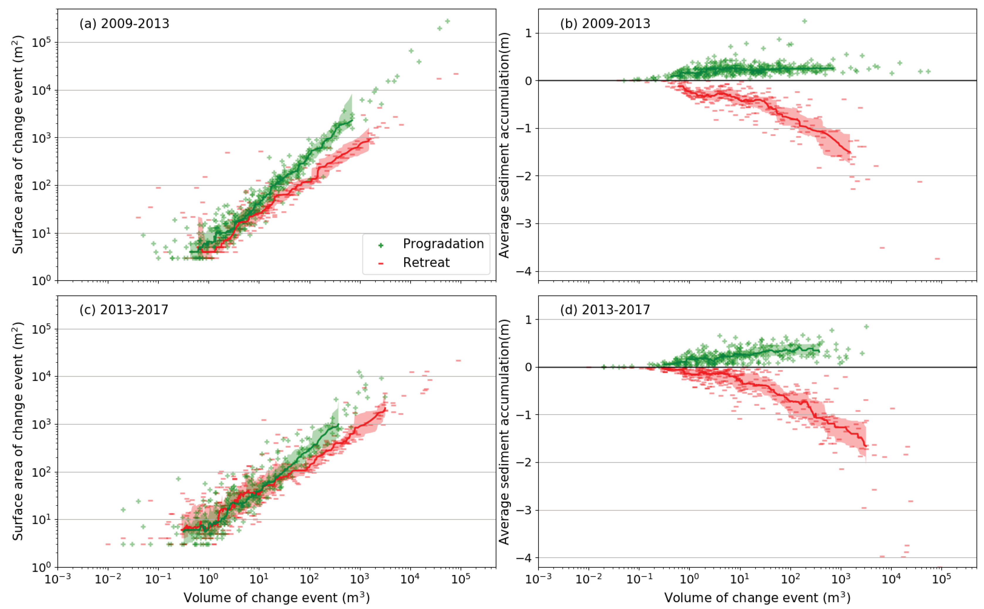 Remotesensing 12 00013 g006