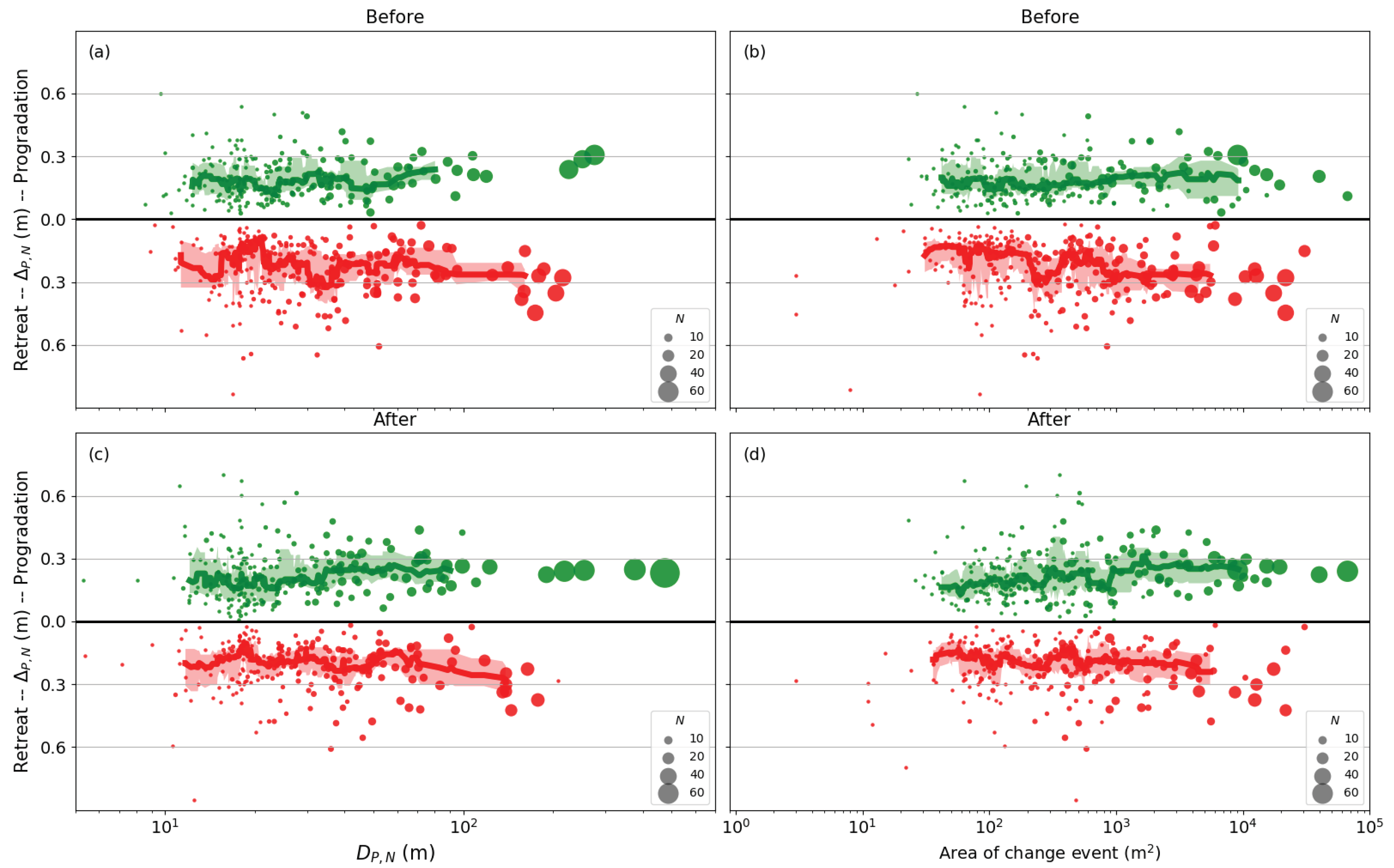 Remotesensing 12 00013 g008