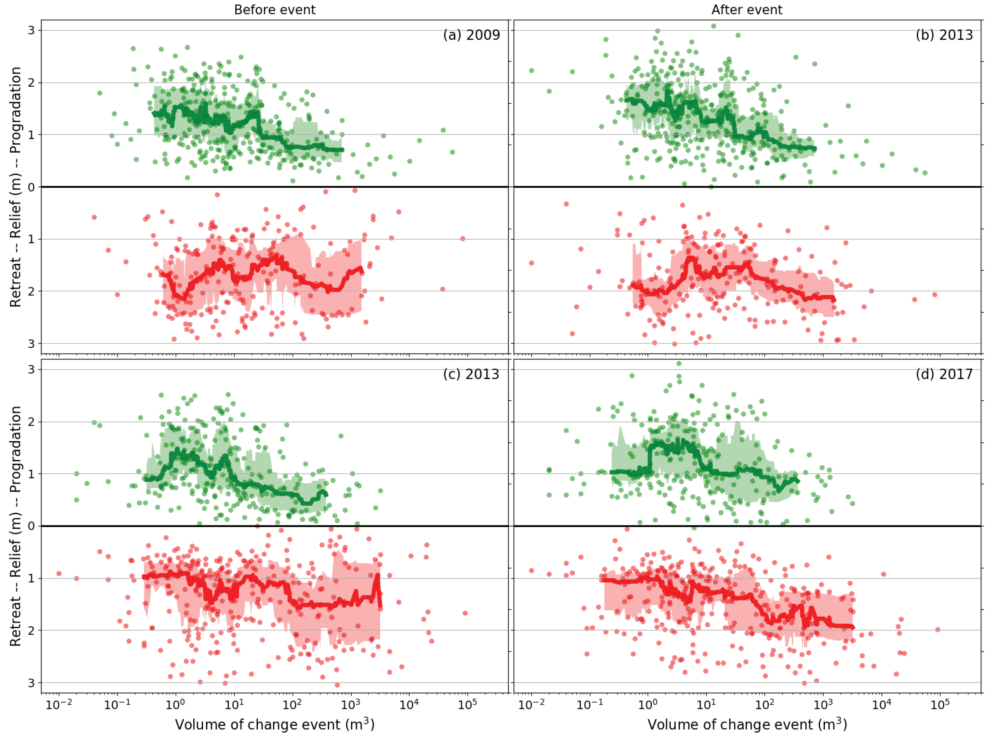 Remotesensing 12 00013 g010