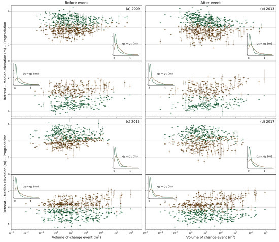Remotesensing 12 00013 g0a5