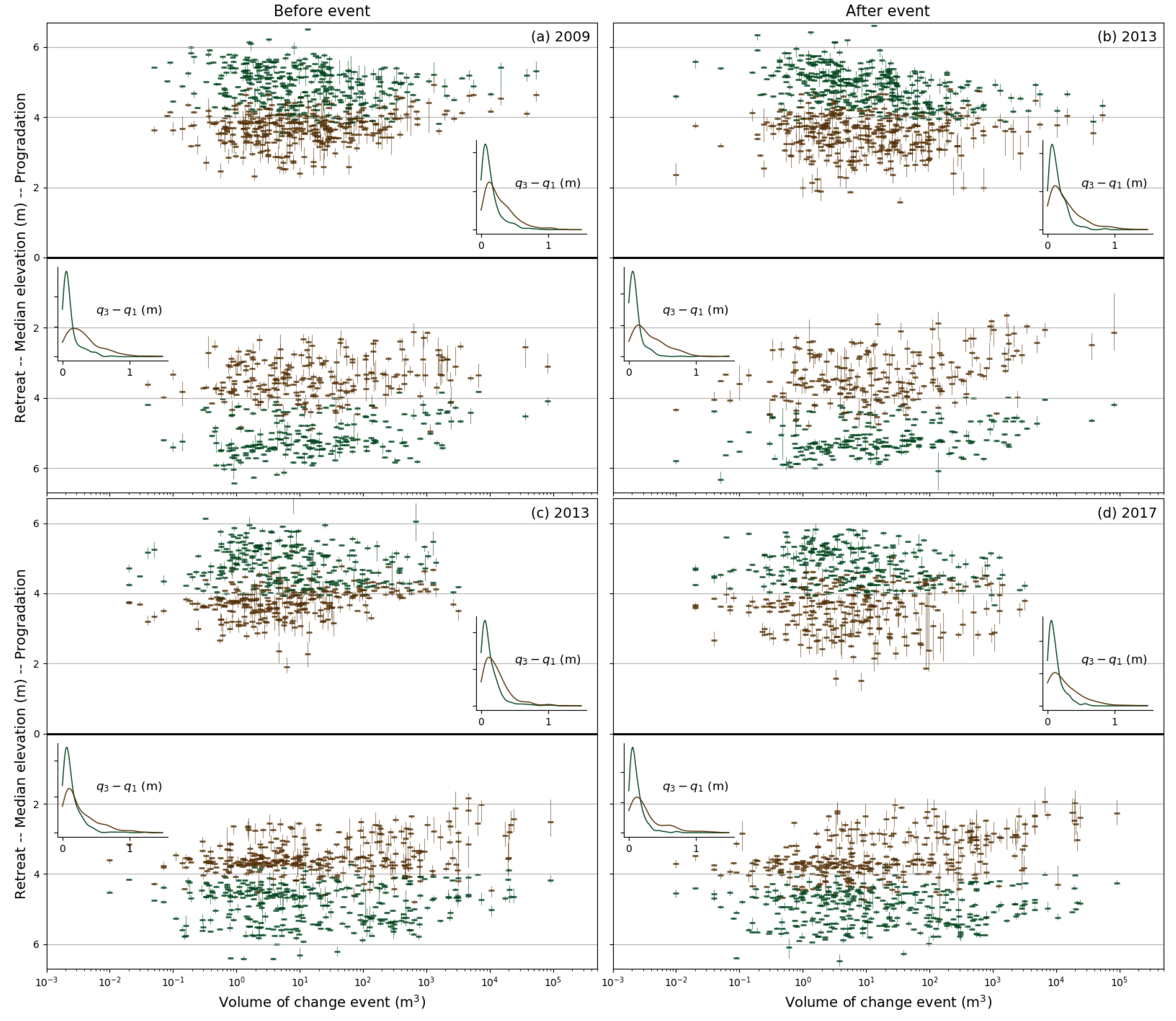 Remotesensing 12 00013 g0a5