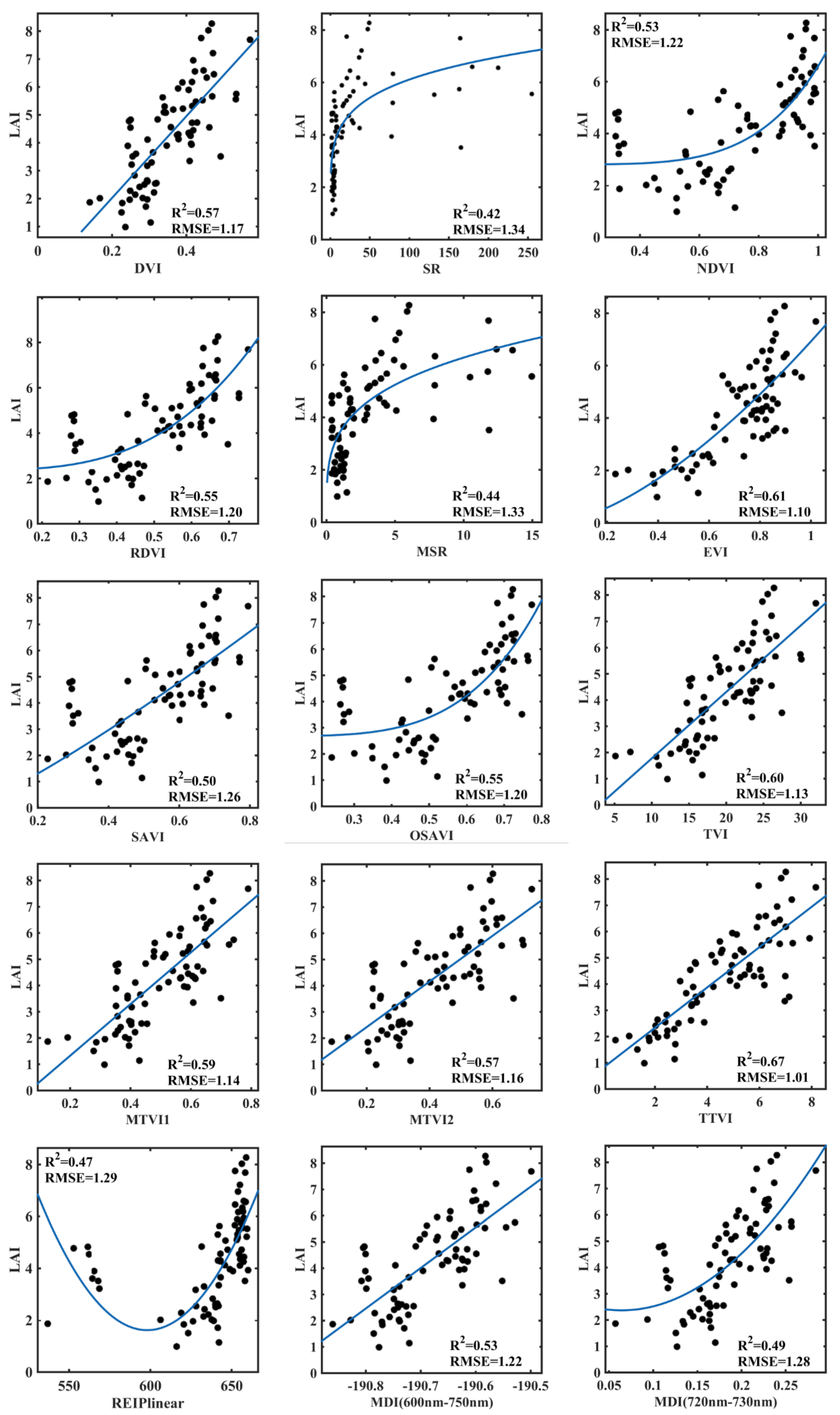 Remotesensing 12 00016 g004 Remotesensing 12 00016 g004