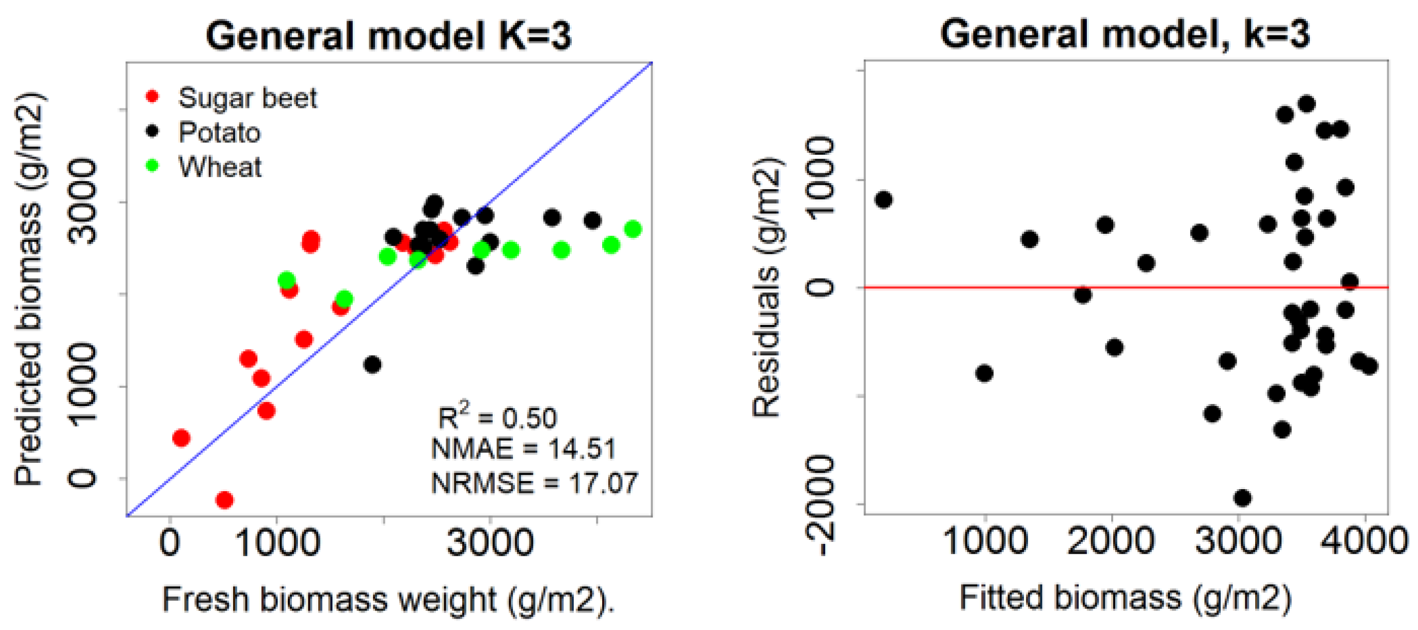 Remotesensing 12 00017 g007