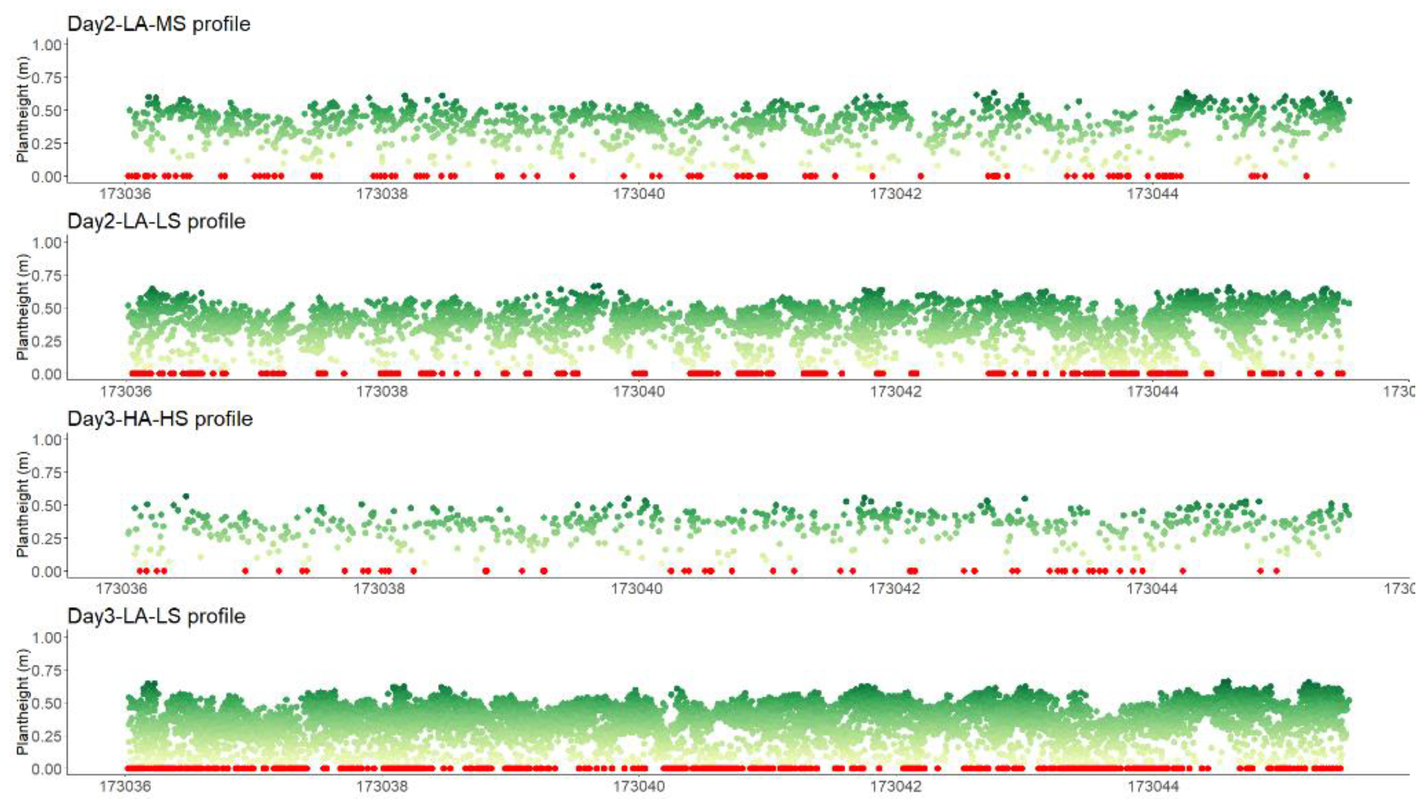 Remotesensing 12 00017 g008