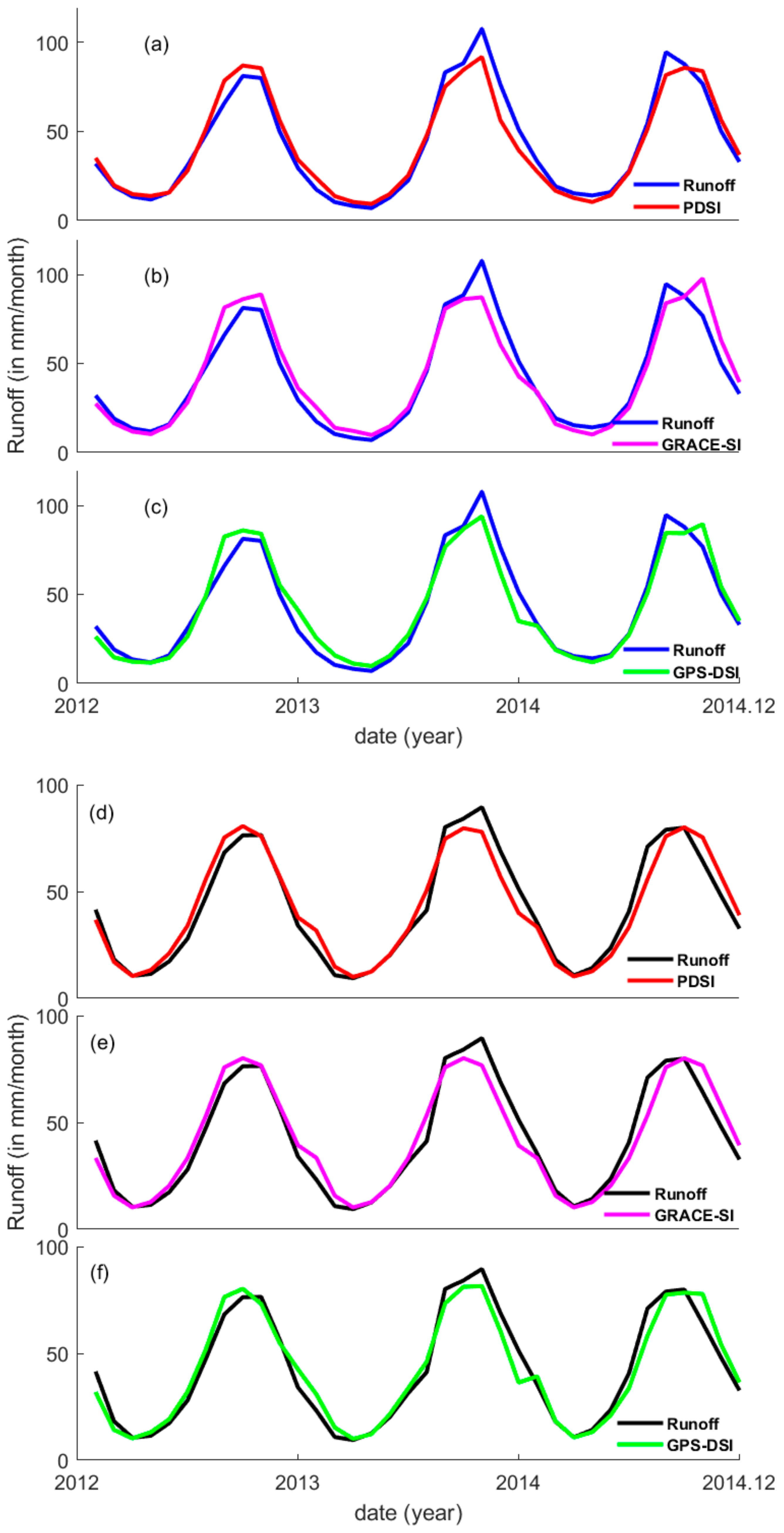Remotesensing 12 00018 g007