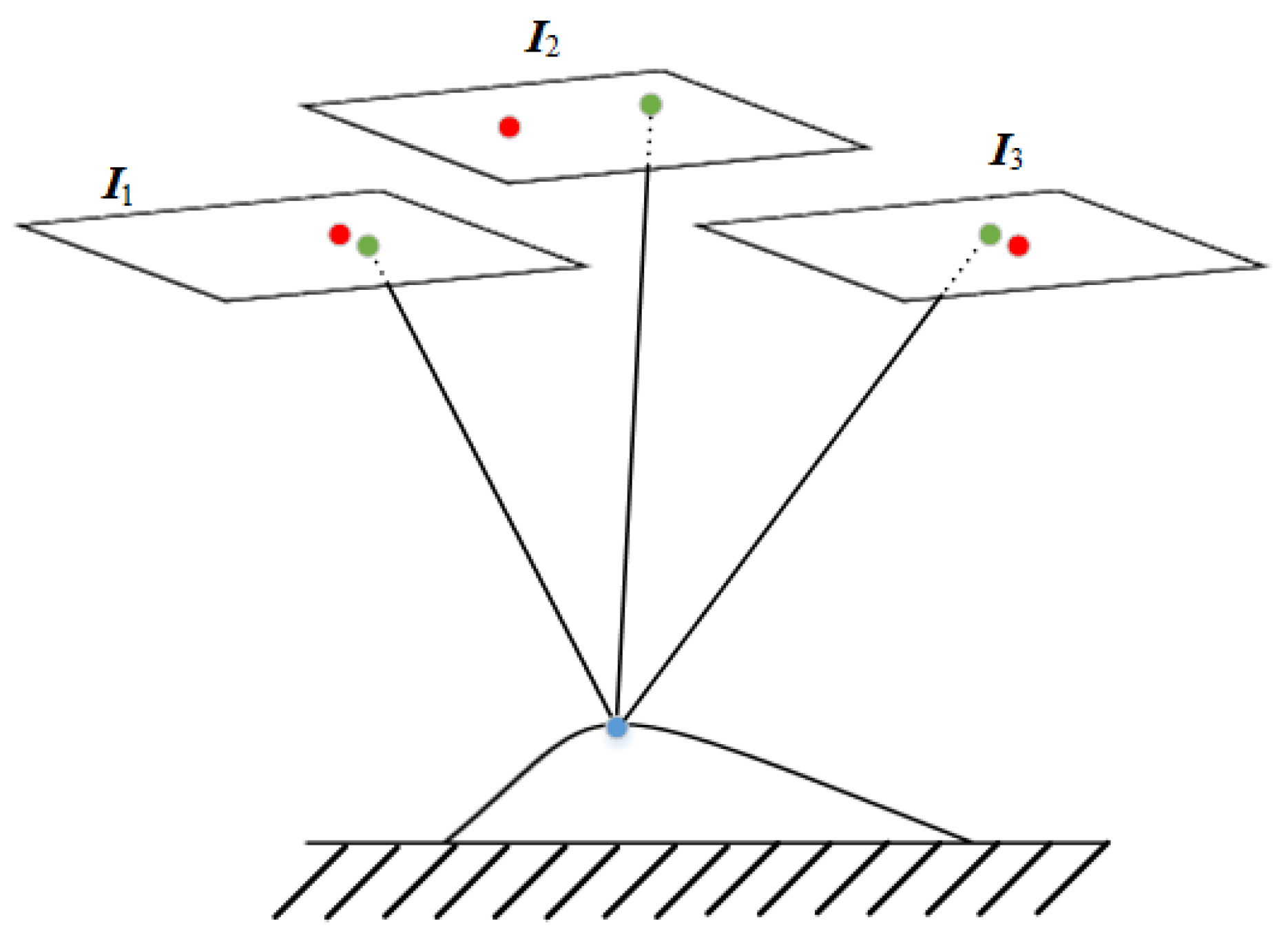 Remotesensing 12 00020 g003
