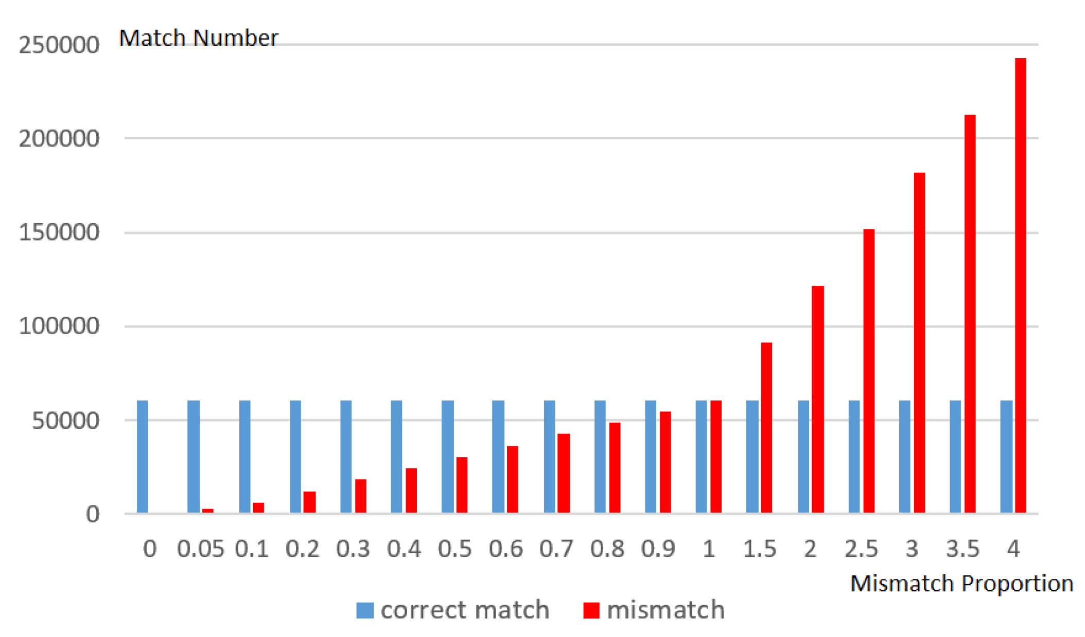 Remotesensing 12 00020 g005