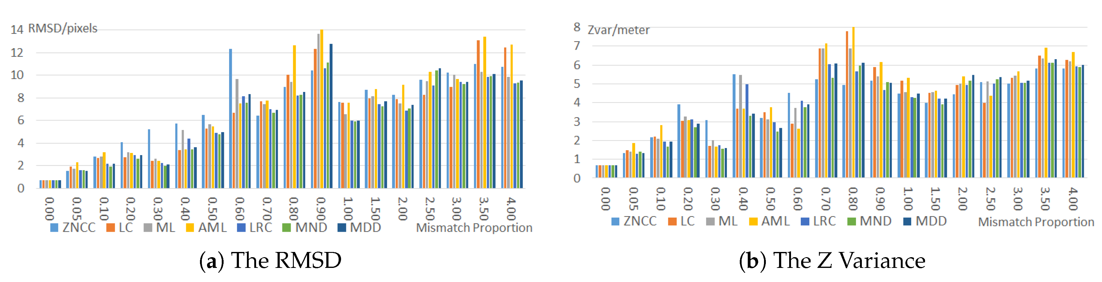 Remotesensing 12 00020 g006